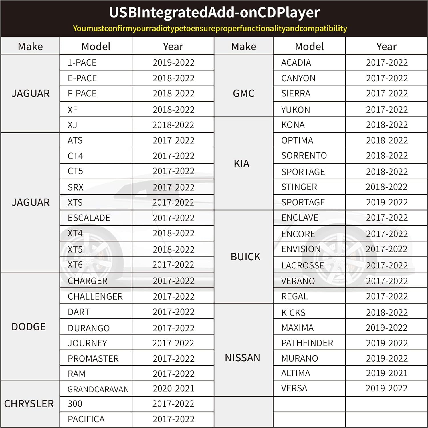 Vehicle CD Players External Portable OE Integrated Player for Car Black
