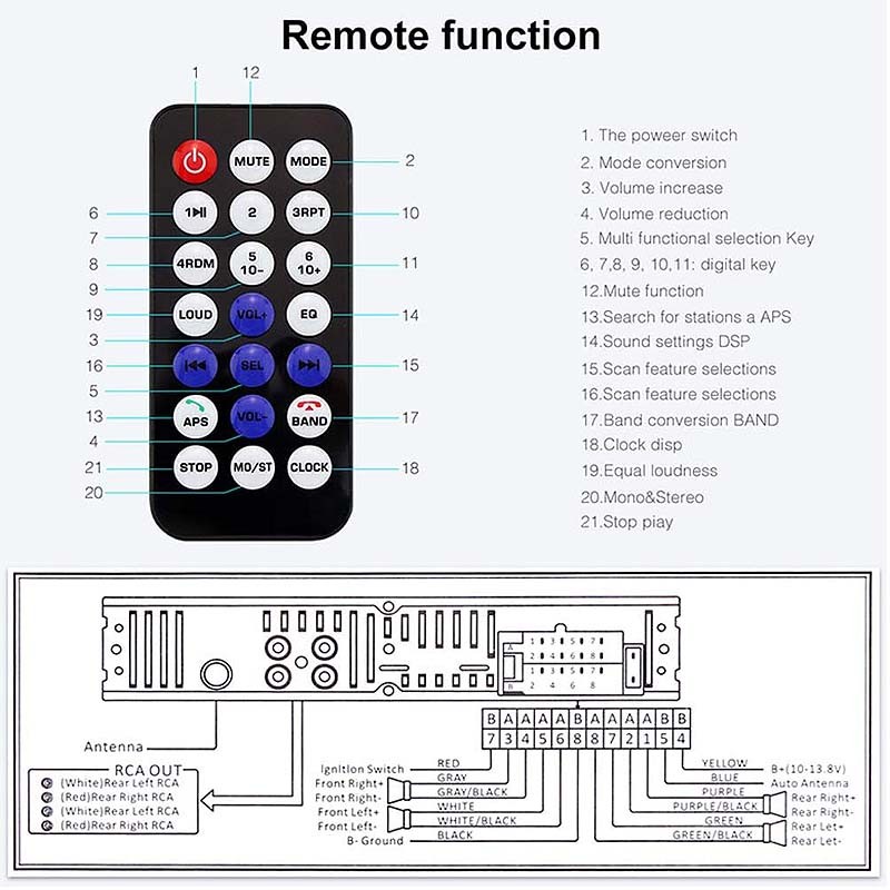 Bluetooth Car Stereo FM In Dash Radio 1 DIN ​TF/USB MP3 AUX Handsfree Head Unit