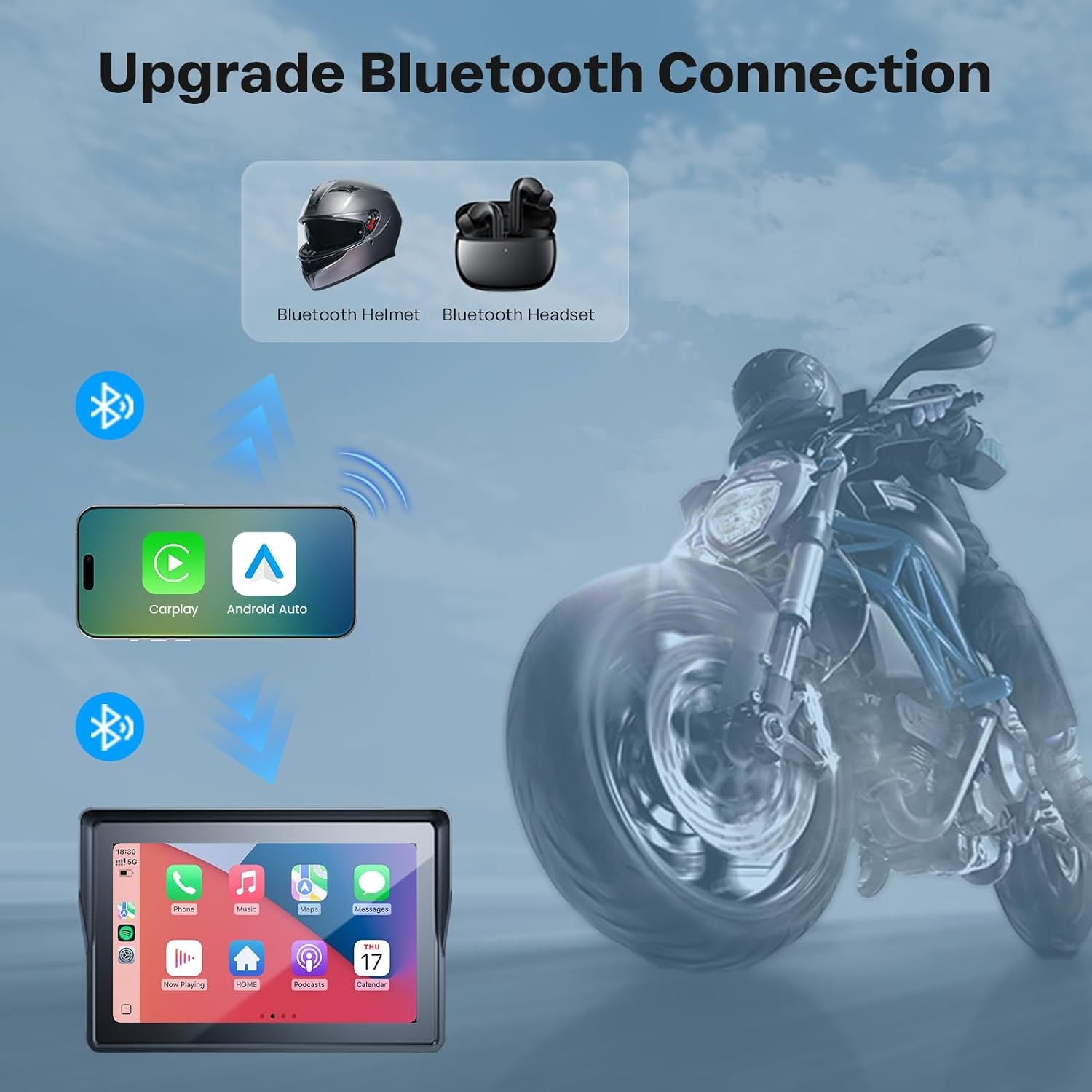 5Inch Motorcycle Wireless Carplay Apple Android GPS Navigation Google Assistant