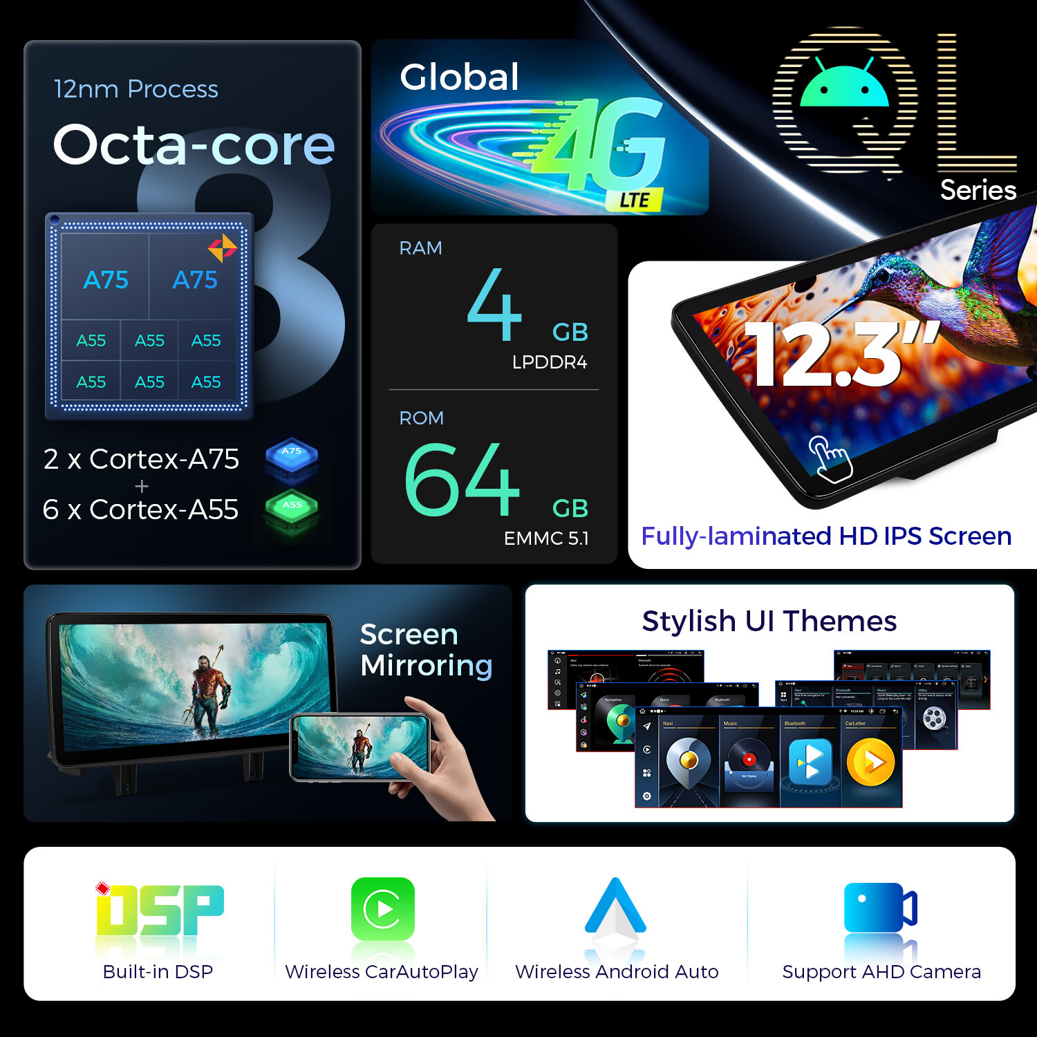 4G LTE Android 13 8-Core Car Play Stereo GPS Navi 64GB For BMW X5 F15 X6 F16 NBT