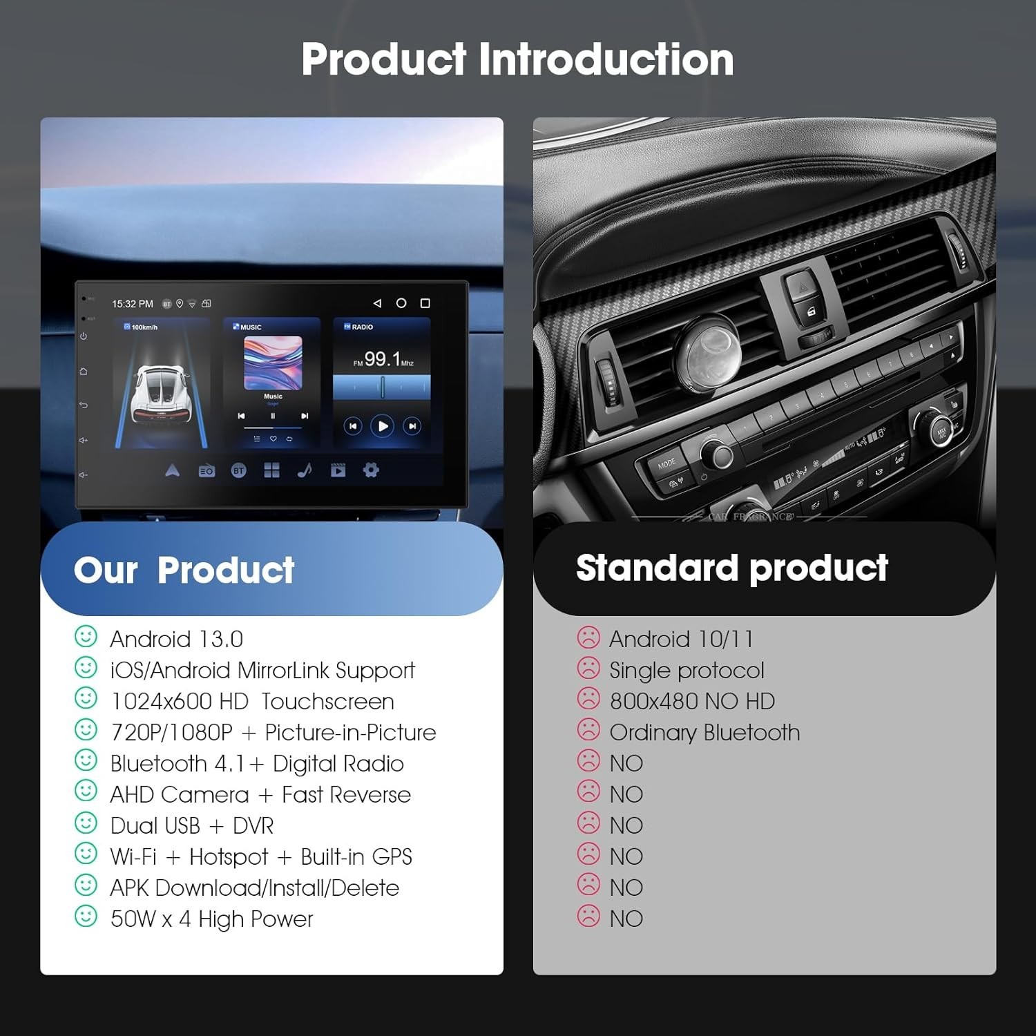 Car Stereo with Wireless CarPlay Android Auto 7 Inch Touch Screen Backup Camera