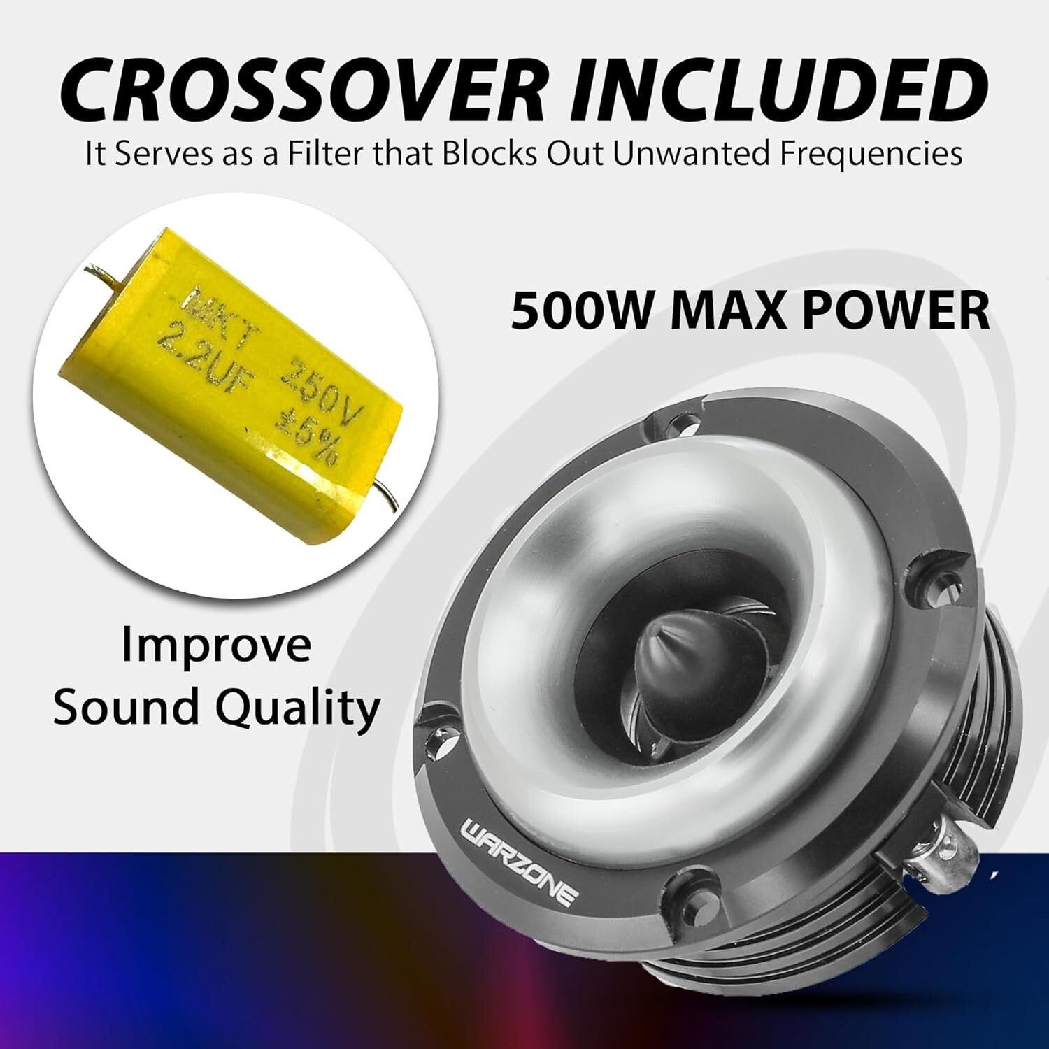 2X WARZONE 2.88″ Super Tweeter, 4 Ohm, 1000W , 105dB Sensitivity, Titanium, CCAW