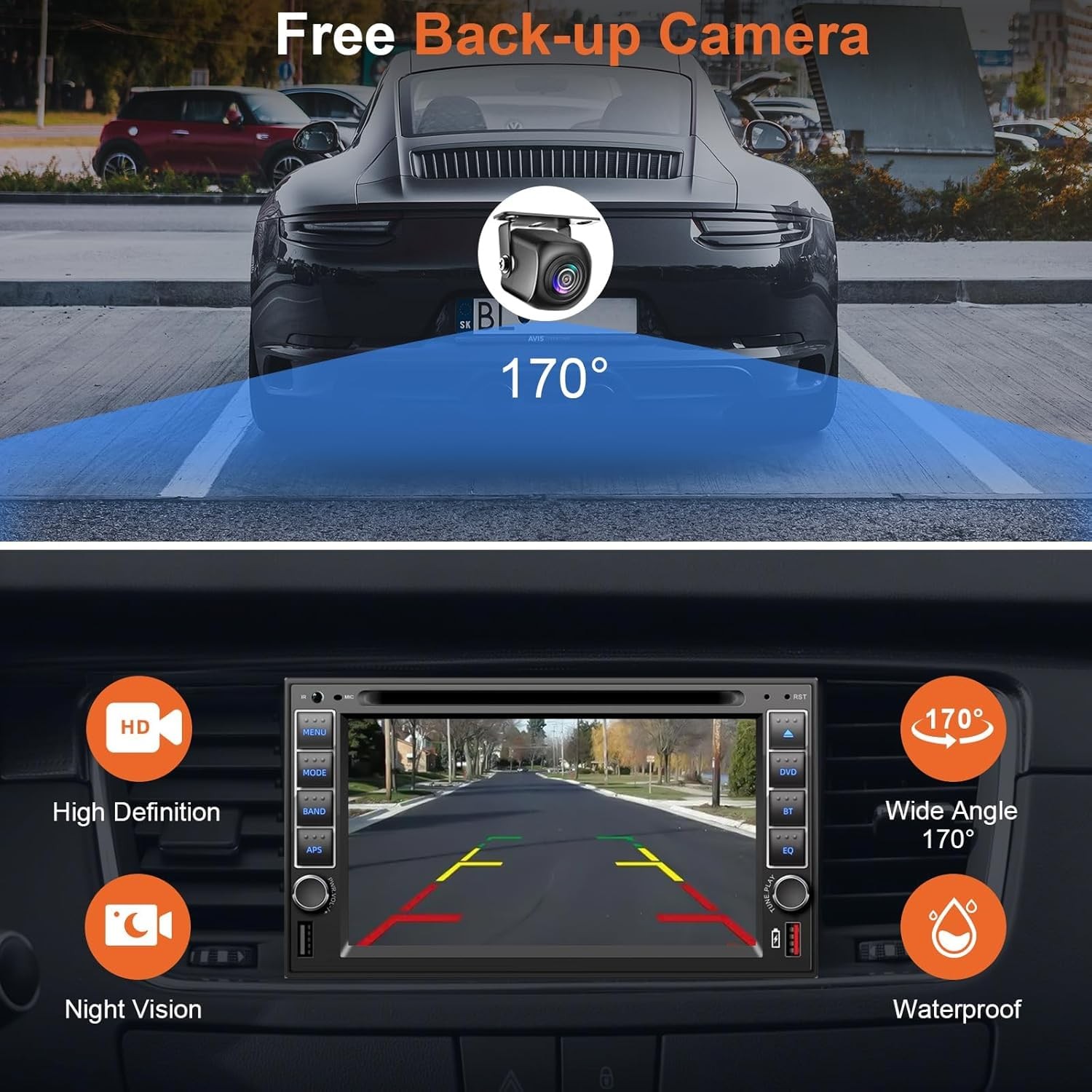 Double Din Car Stereo Radio with CD/DVD Player, Voice Control Carplay and And…
