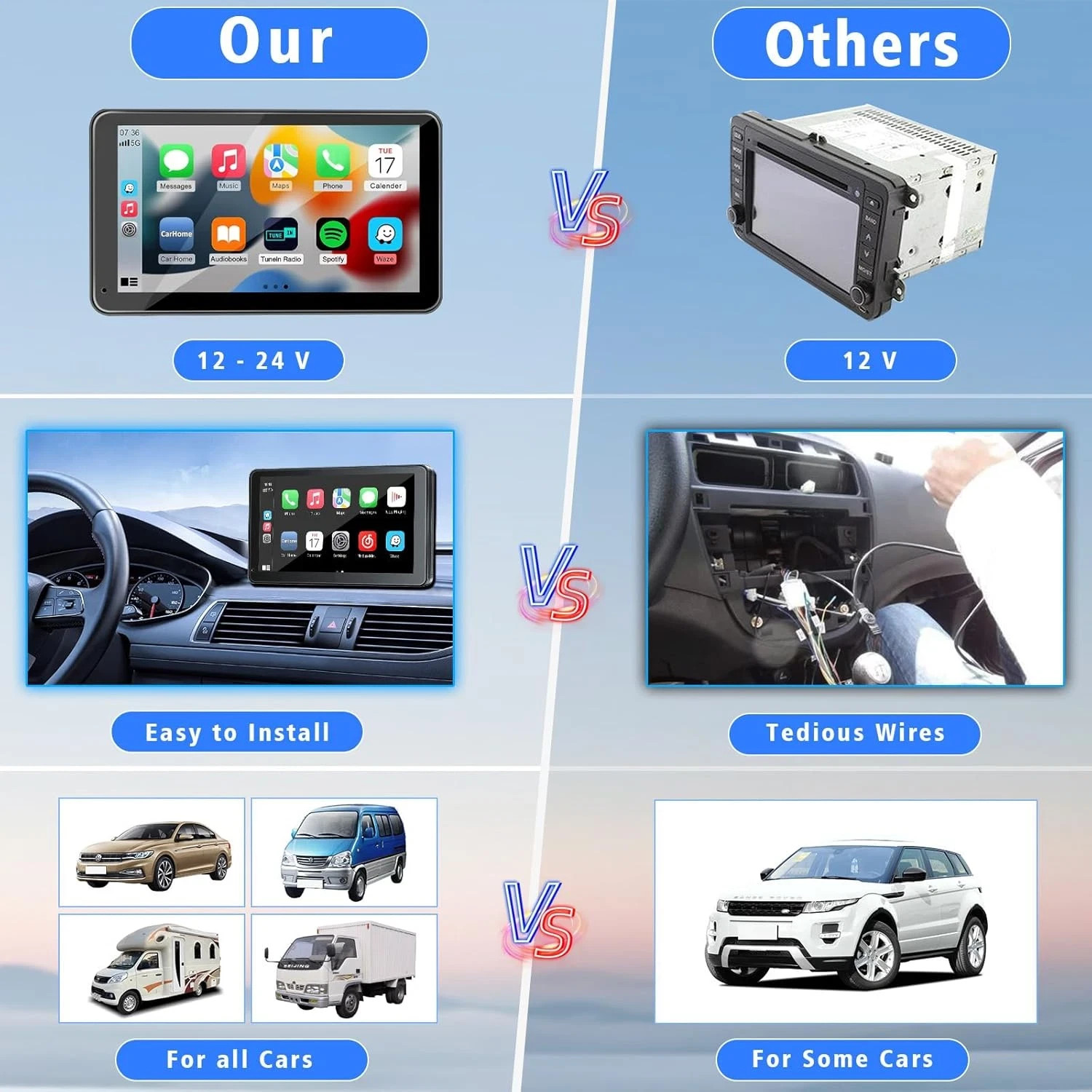 UPGRADED Apple CarPlay Android Auto Screen for ALL Cars, GPS Navi, Rear Camera