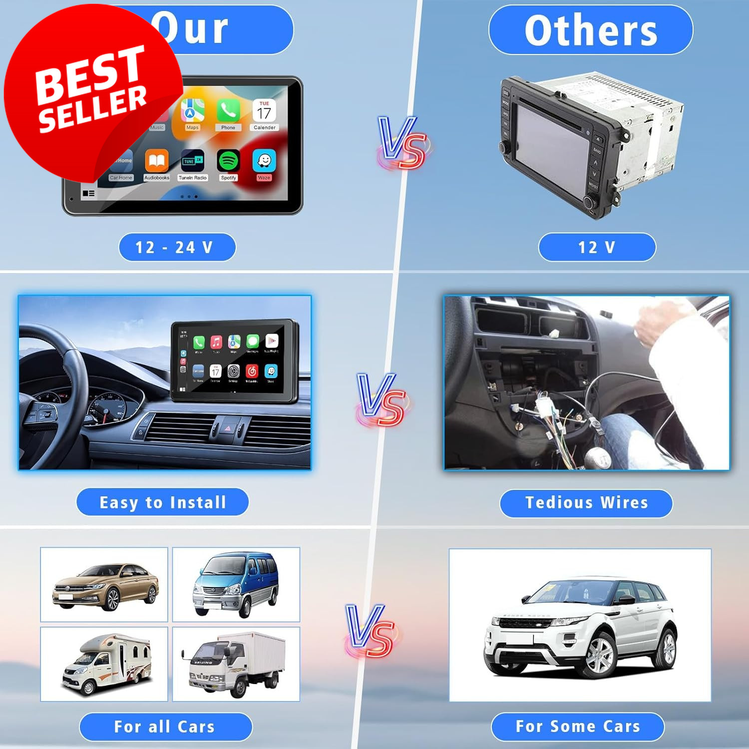 7″ Wireless CarPlay Android Auto Screen Bluetooth 5.2 Backup Camera FM AUX – US