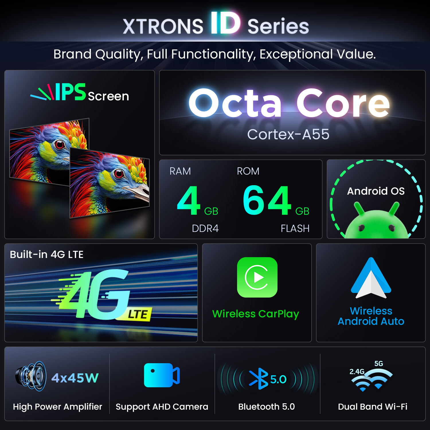 Octa Core Android Radio for Jeep Renegade 9″ IPS Screen DSP Bluetooth 4GB 64GB