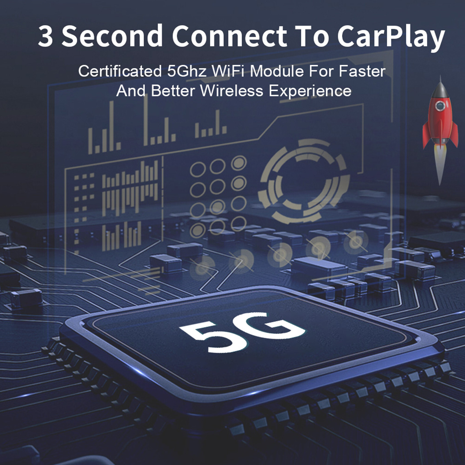 Wireless CarPlay Adapter for iPhone, Dual-core 5G Chip (Upgraded), Auto-connect