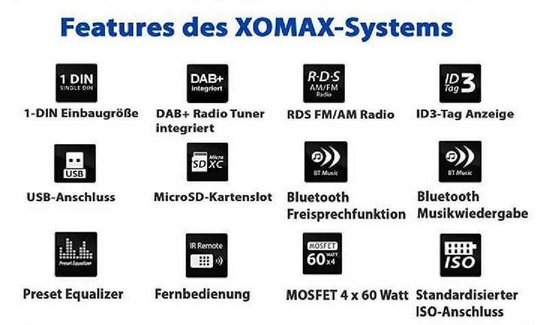 AUX 4×45W DAB+ 3 In MP5 1 Din USB TF Bluetooth Universal Car Stereo FM
