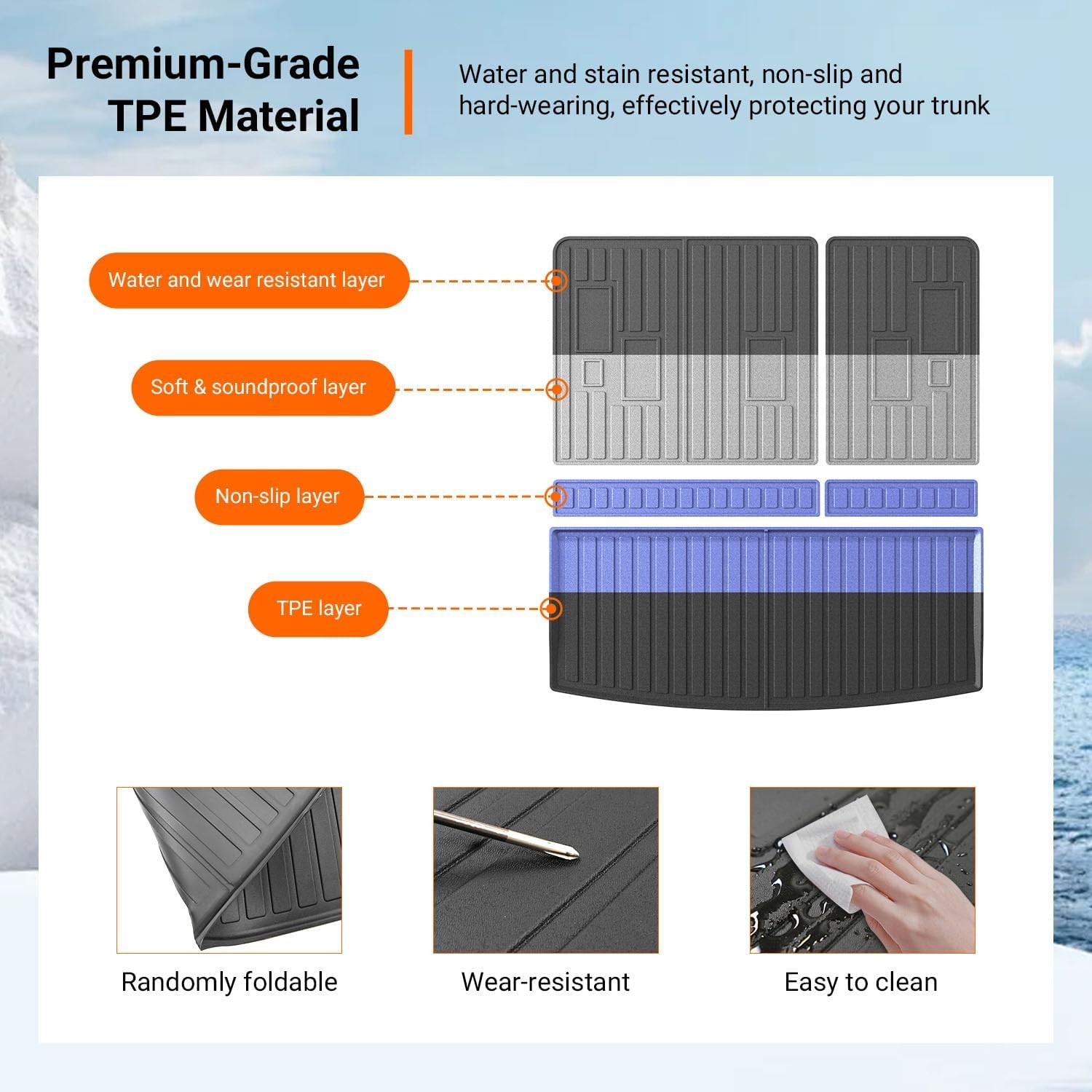 Cargo Mat Compatible with 2022-2026 Chevy Tahoe GMC Trunk Mat+Backrest Mat