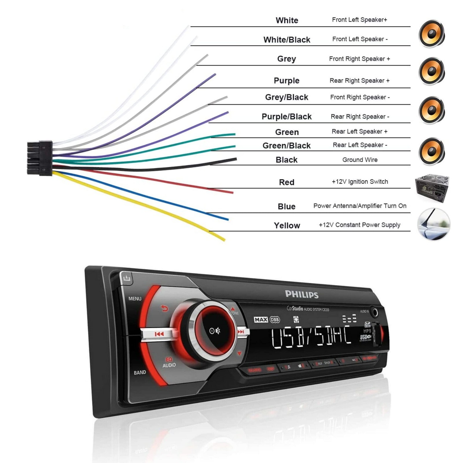 Philips Single DIN Car Stereo Receiver 50W x 4 USB AUX AM/FM Detachable Face NEW