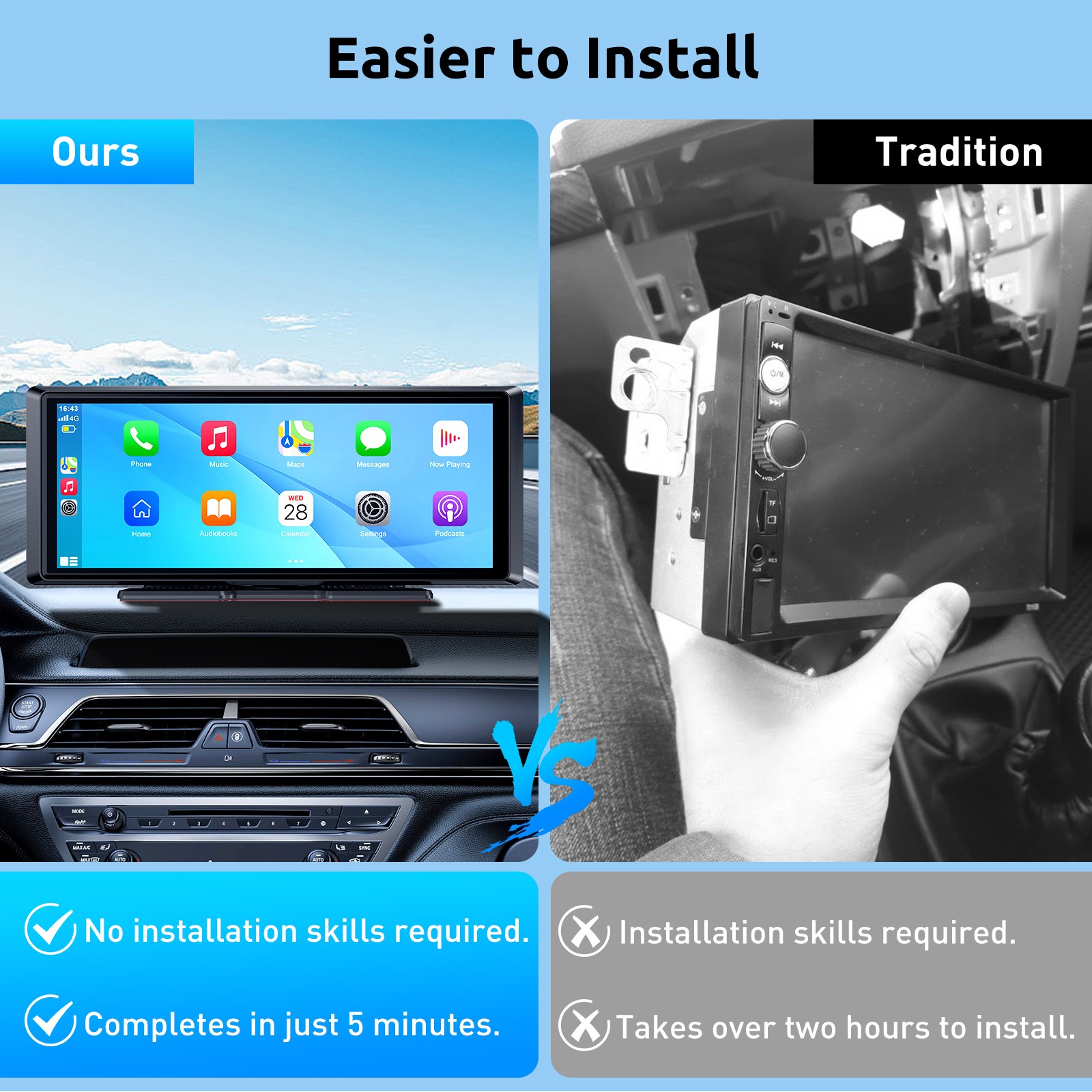 XGODY 10″ 4K Touch Screen Dash Cam Car Video Recorder Wireless CarPlay G-Sensor