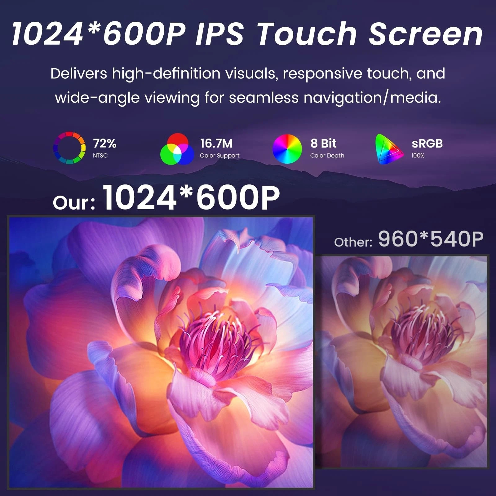 Dodge Ram 1500 2002-2005 Android 13 Car Stereo 2+64G Carplay w 6.8″ Screen