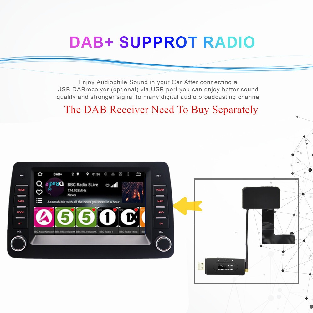 Car Stereo MP5 Player 4+32GB For Android Auto W/Camera For Fiat Panda 2003-2012