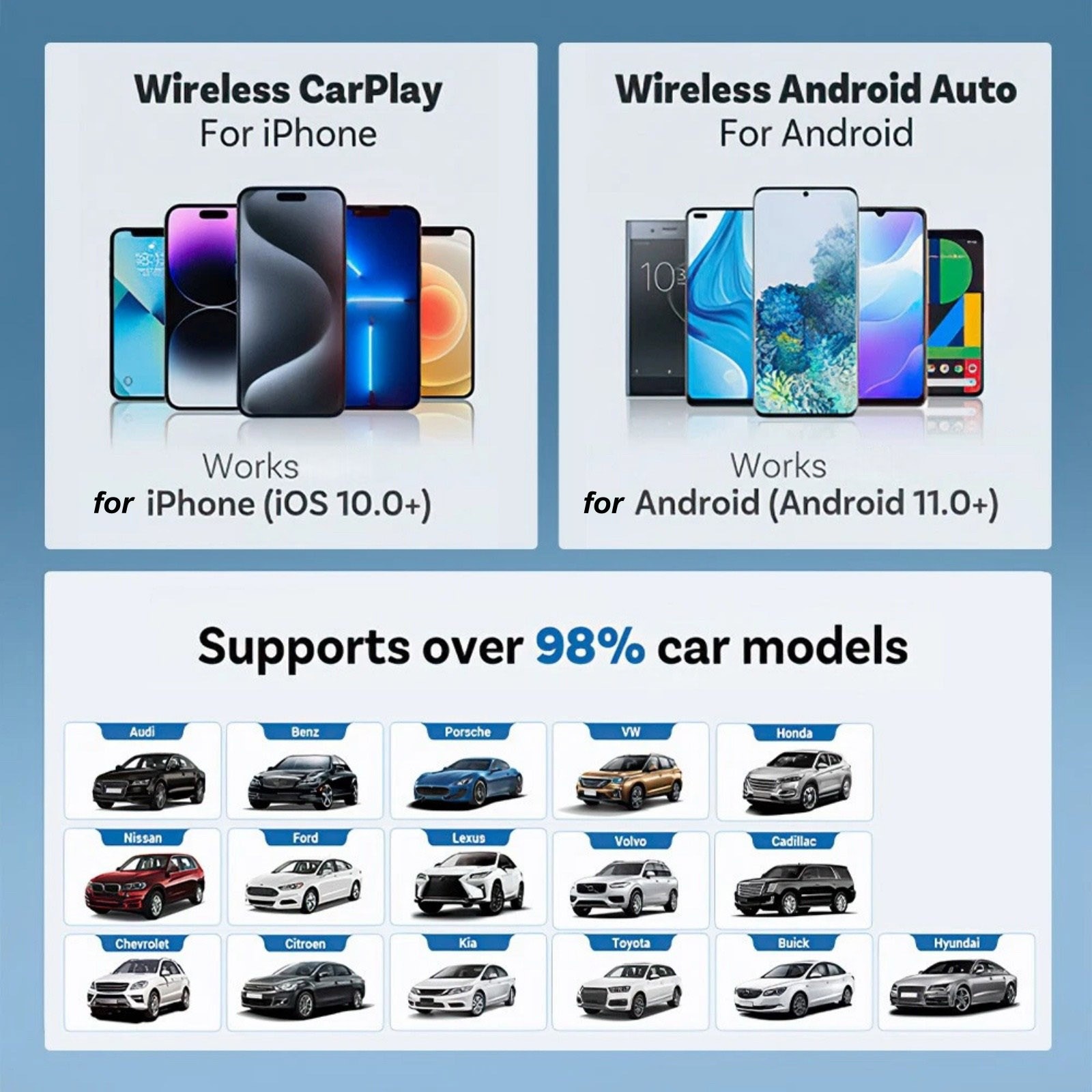 Wireless for CarPlay Dongle for Android Auto USB Adapter Bluetooth 4.2 Connector