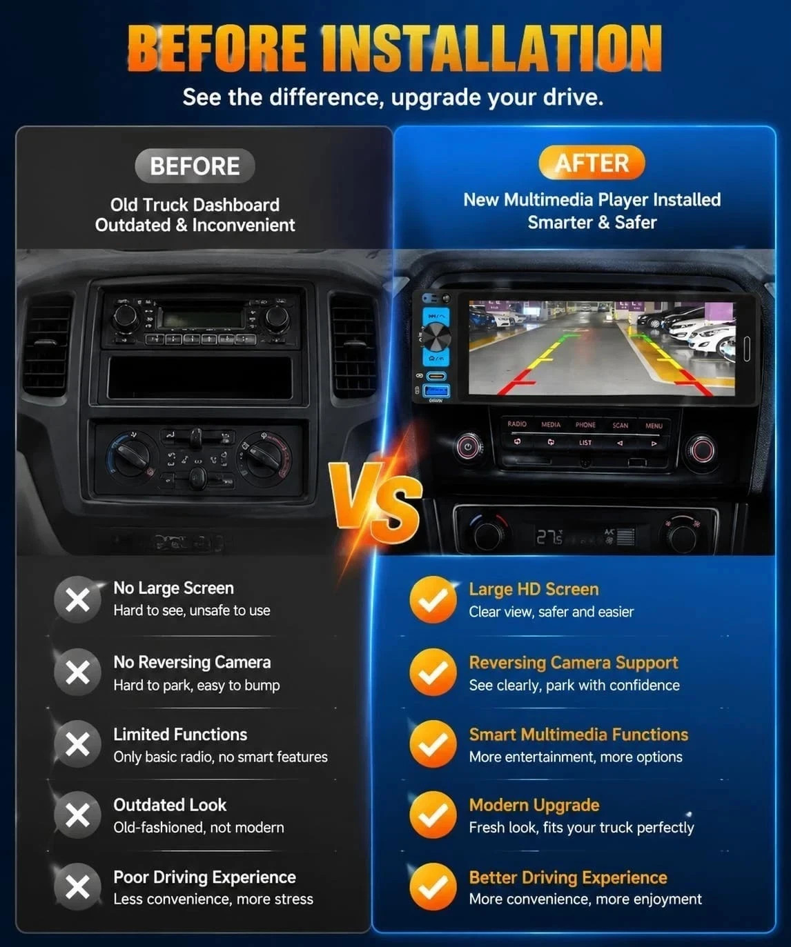 Power Acoustic Single DIN 6.5″ Touchscreen Car Stereo Apple Carplay