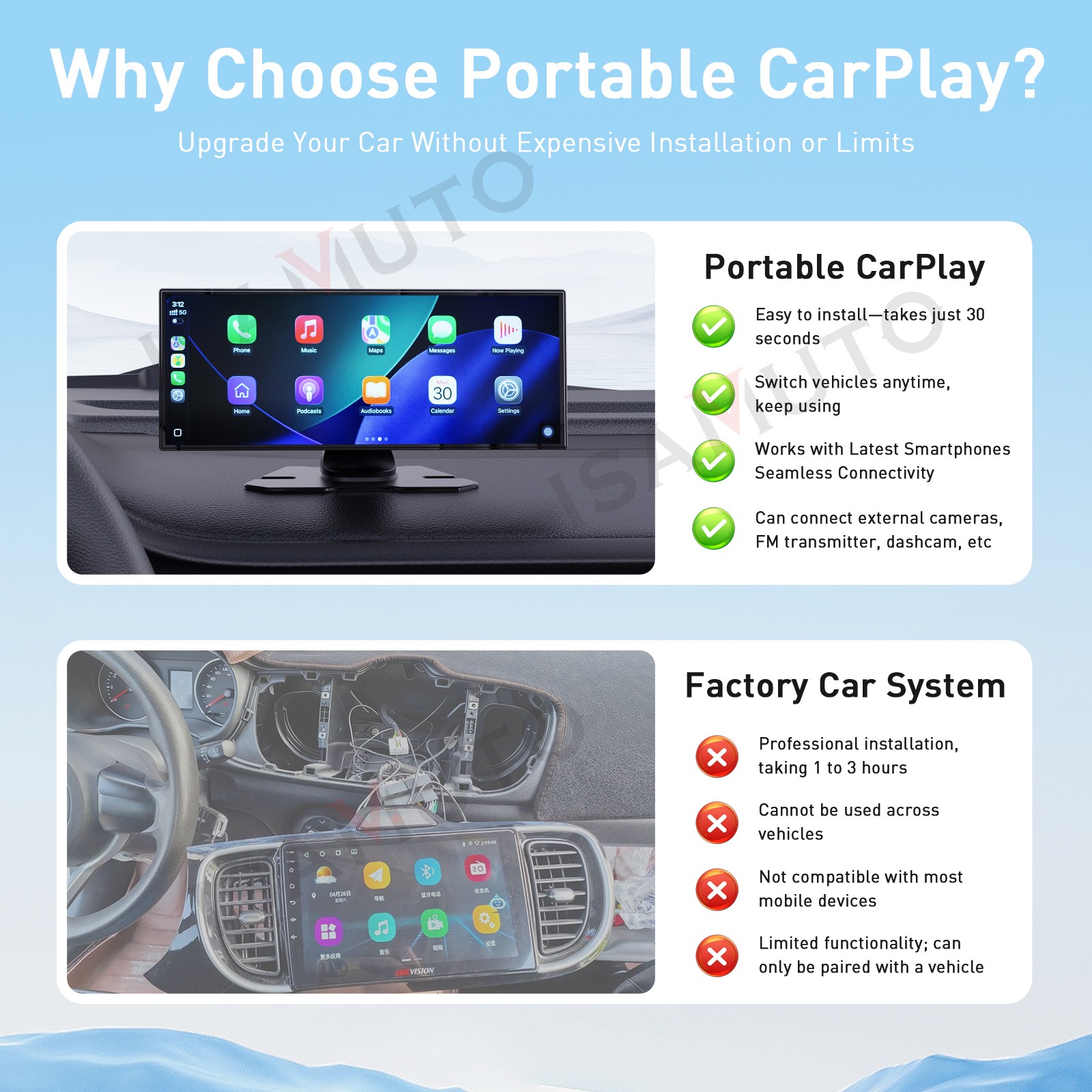 4K 1920P Car Stereo Wireless Apple CarPlay Android Auto AI Voice Control