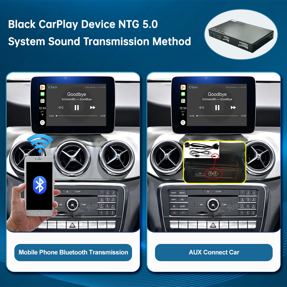 For Mercedes Benz A CLA GLA Wireless CarPlay Android Auto Interface NTG5.0 Car