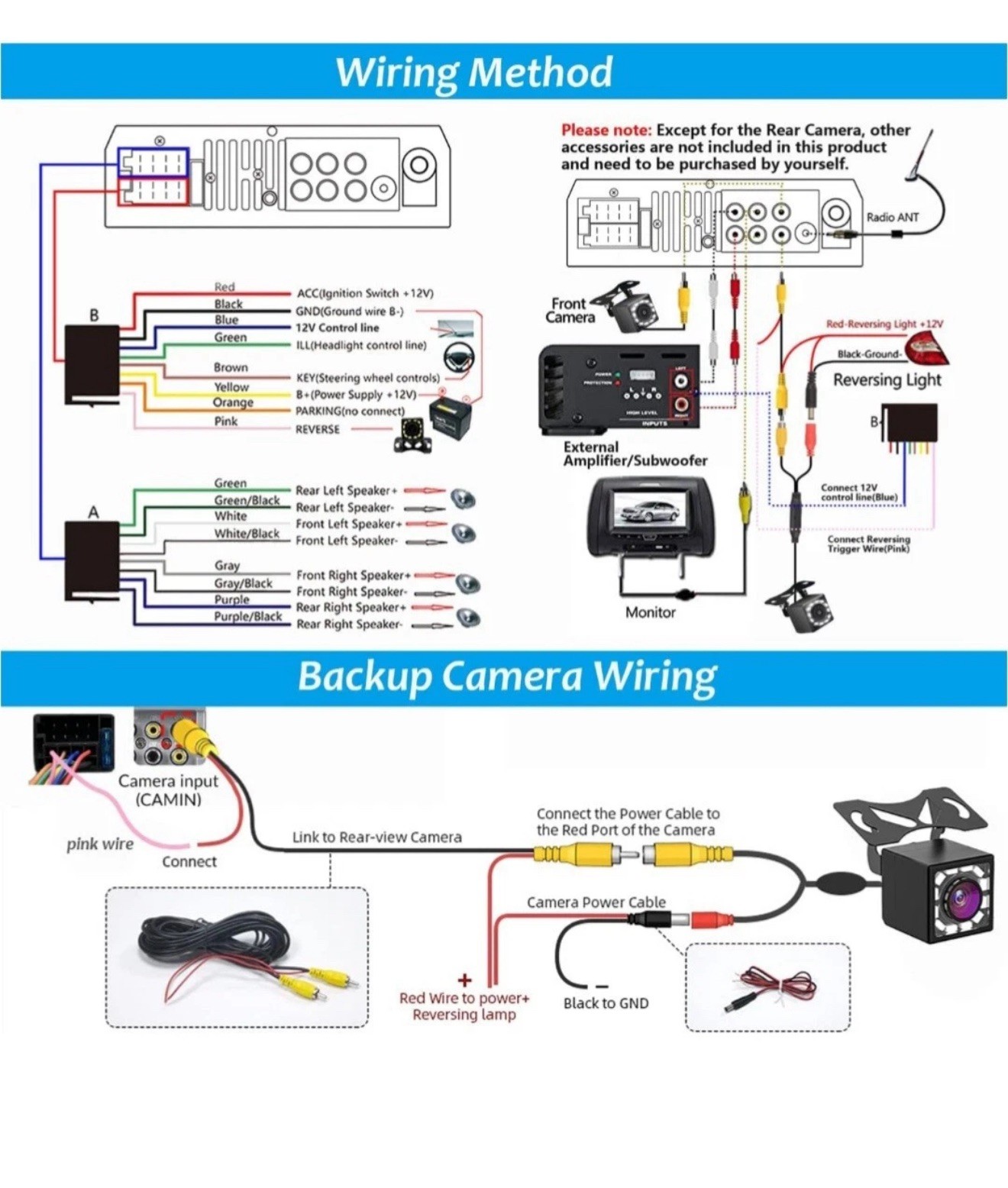 Naifay Single Din Car Stereo with Dash Cam & Backup Camera, 7INCH