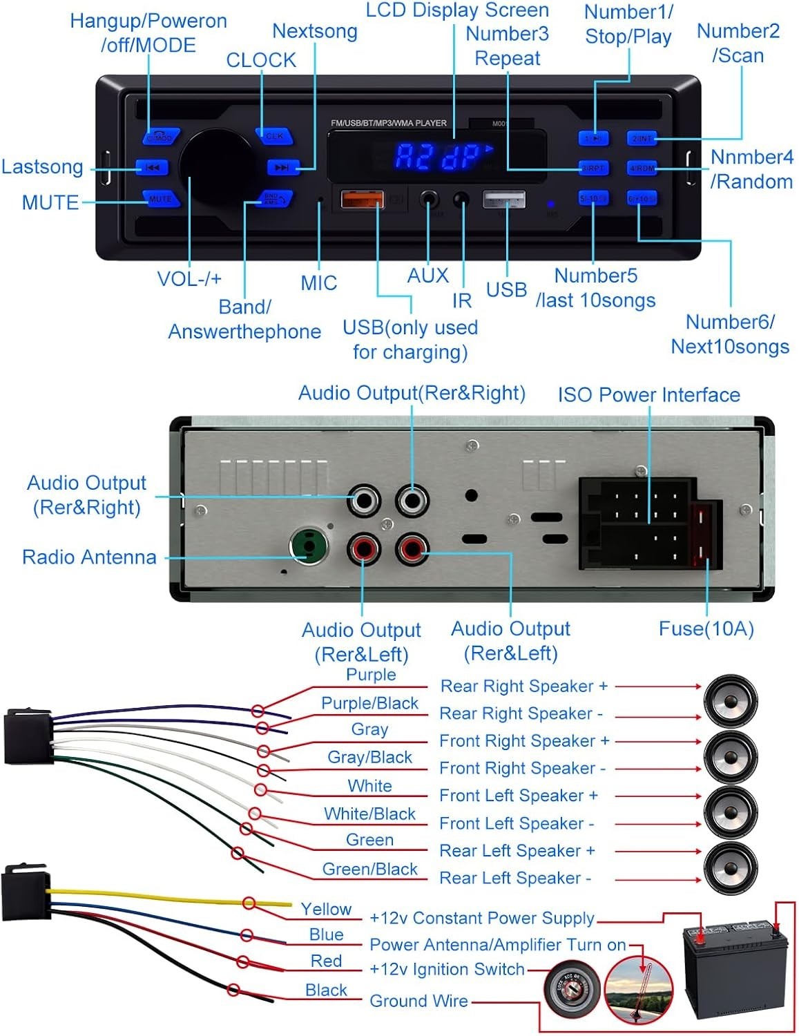 Versatile Single DIN Car Audio System with FM, USB & Remote Control Functions