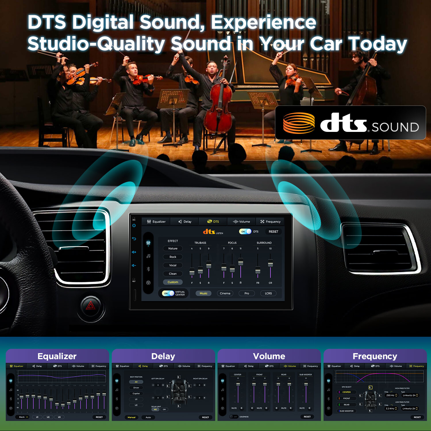 2 DIN Android 14 CarPlay Head Unit 8GB 256GB GPS DTS Sound 7″ Touchscreen WIFI