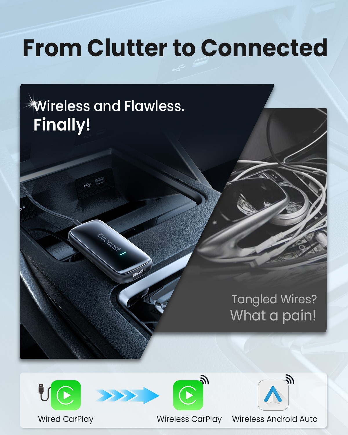 3in1 Wireless CarPlay & Android Auto Adapter Built-in YouTube Android 12 AI BOX