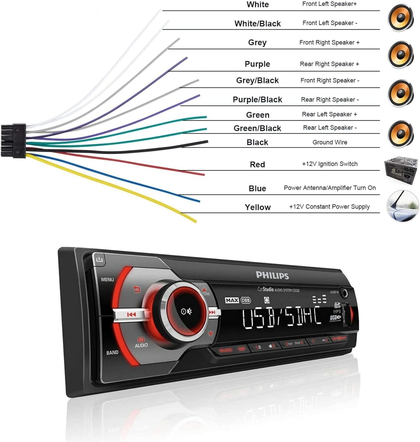 PHILIPS CE233 Digital Car Stereo Audio System , NEW