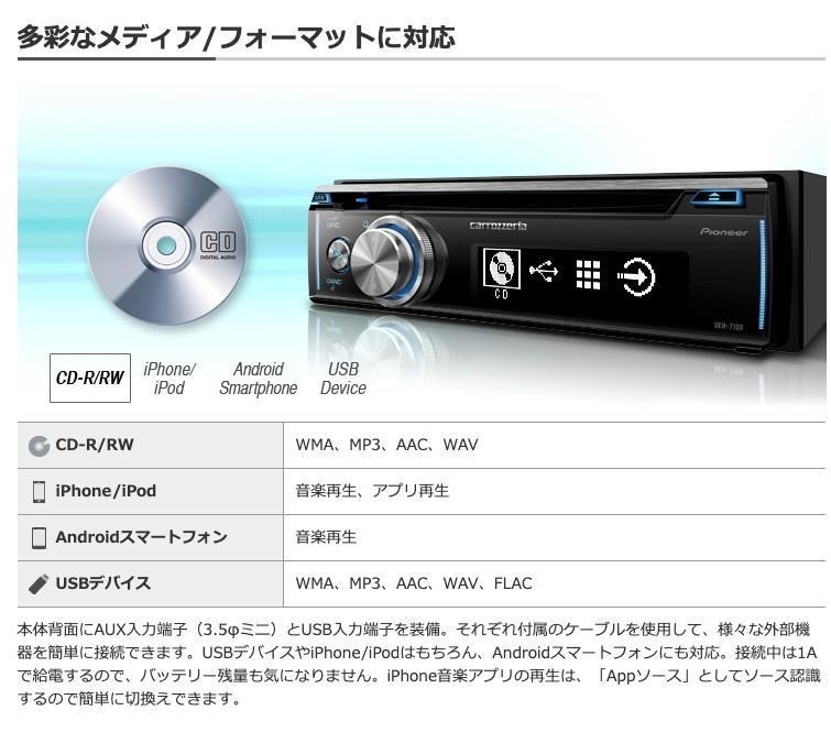 Pioneer DEH-7100 Car Stereo CD USB Bluetooth 1DIN Receiver LCD iPod Aux Input
