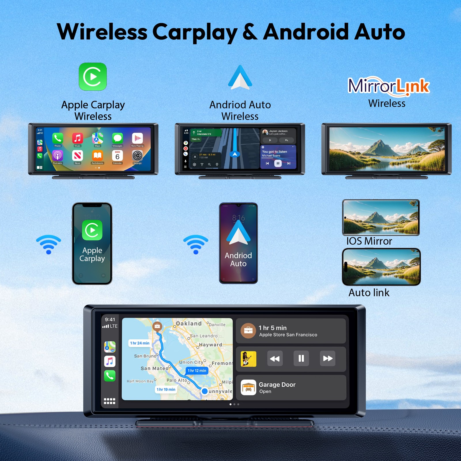 XGODY 10″ 4K Touch Screen Dash Cam Car Video Recorder Wireless CarPlay G-Sensor