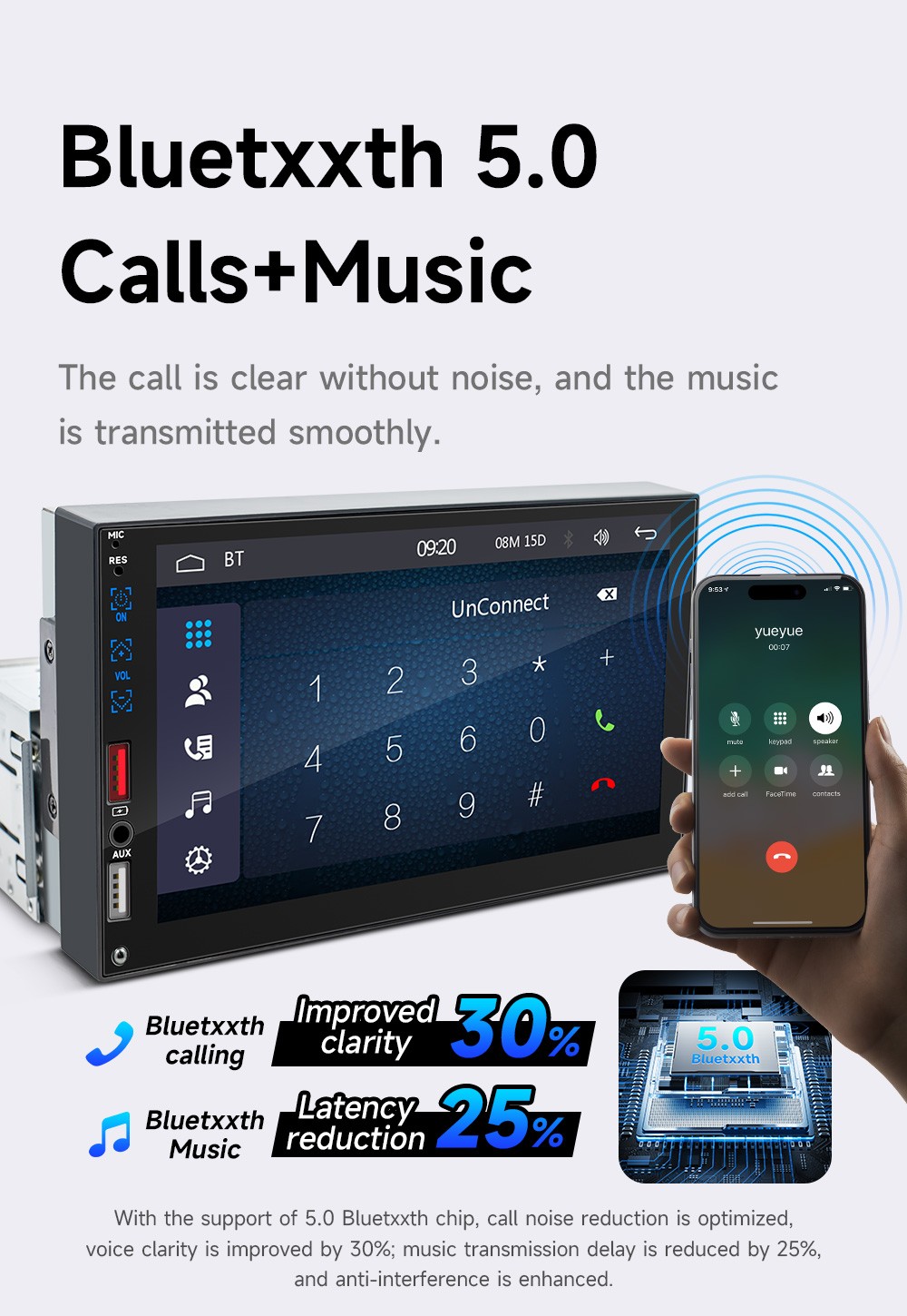 Single 1 Din 7″ HD Touch Screen Stereo Head Unit Apple/Android Carplay MP5 Radio