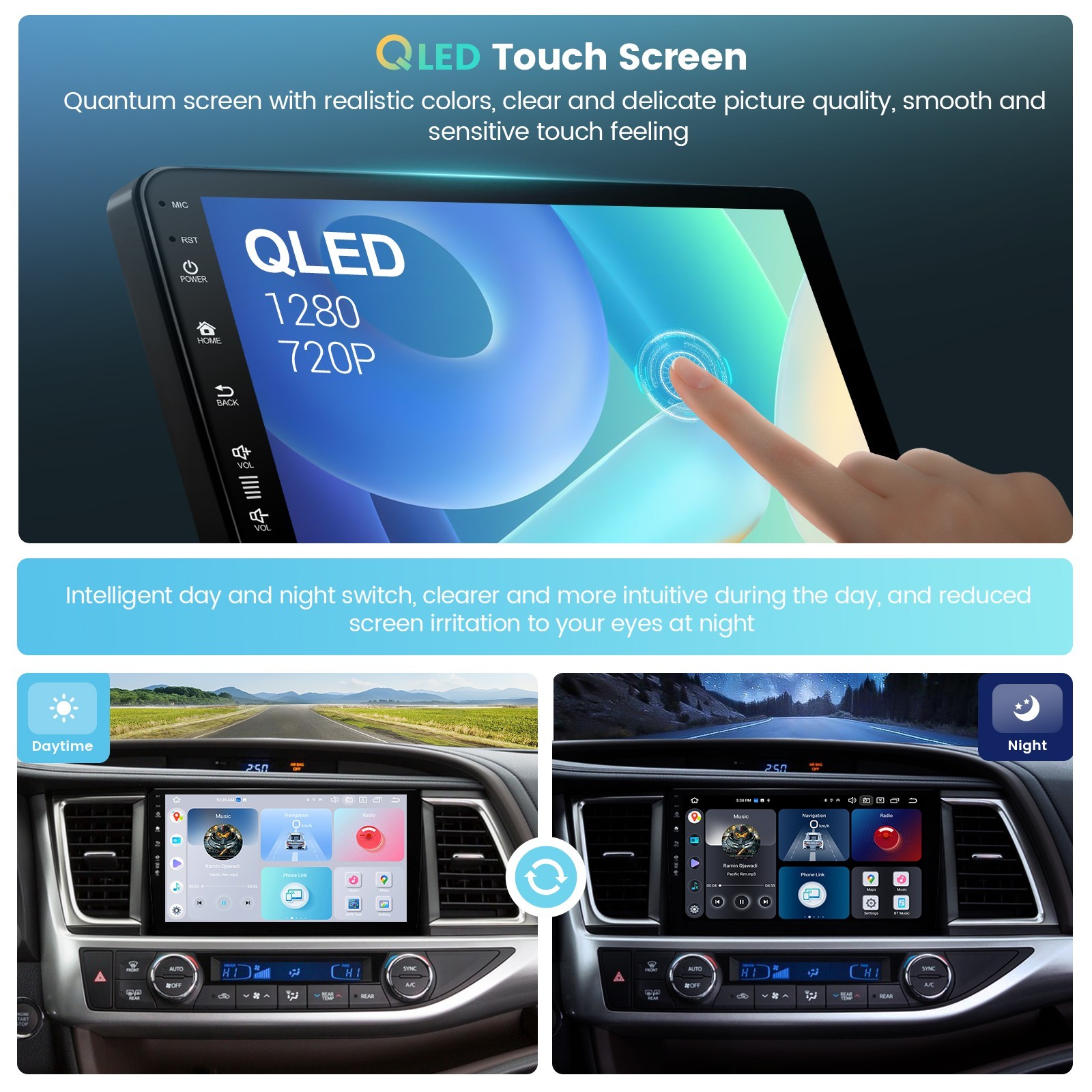 Roadanvi X12 Headunit for Toyota Highlander 2015-2019 Radio 10.2″ Touch Screen
