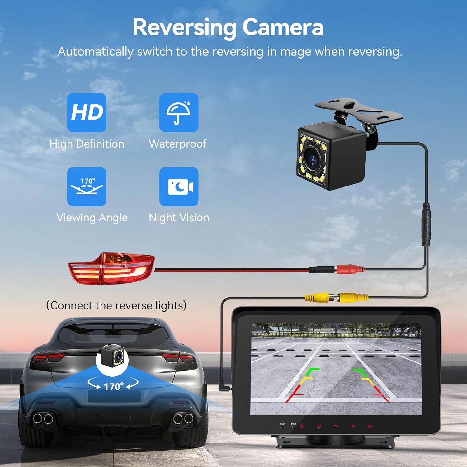 Wireless Carplay Screen for Car,Portable Car Stereo with Carplay & Android Auto/
