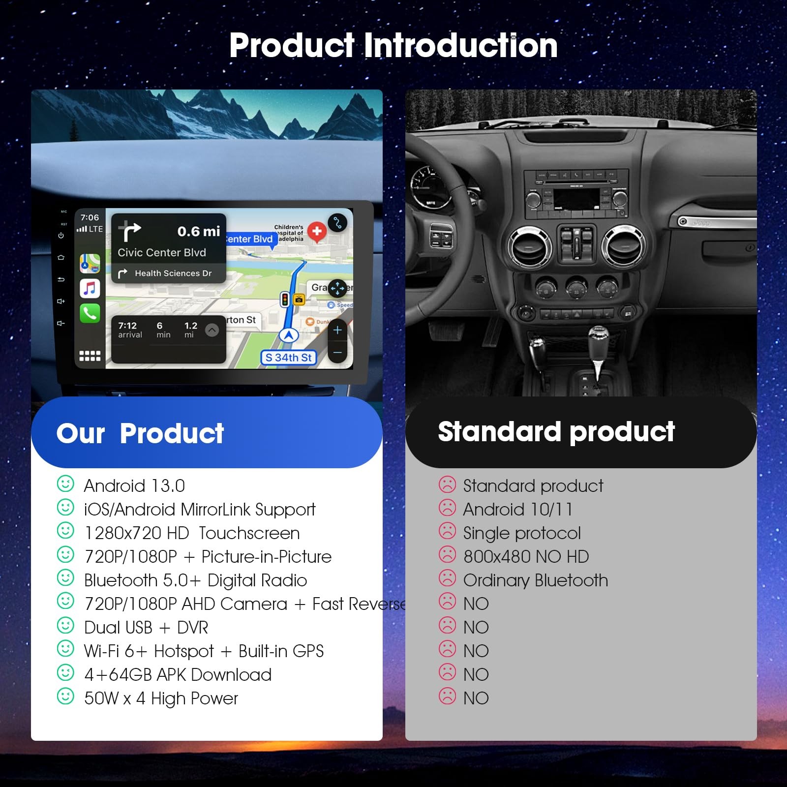 9 Inch Wireless Carplay Screen for Car,Double Din Car 9 inch-4+64GB, black