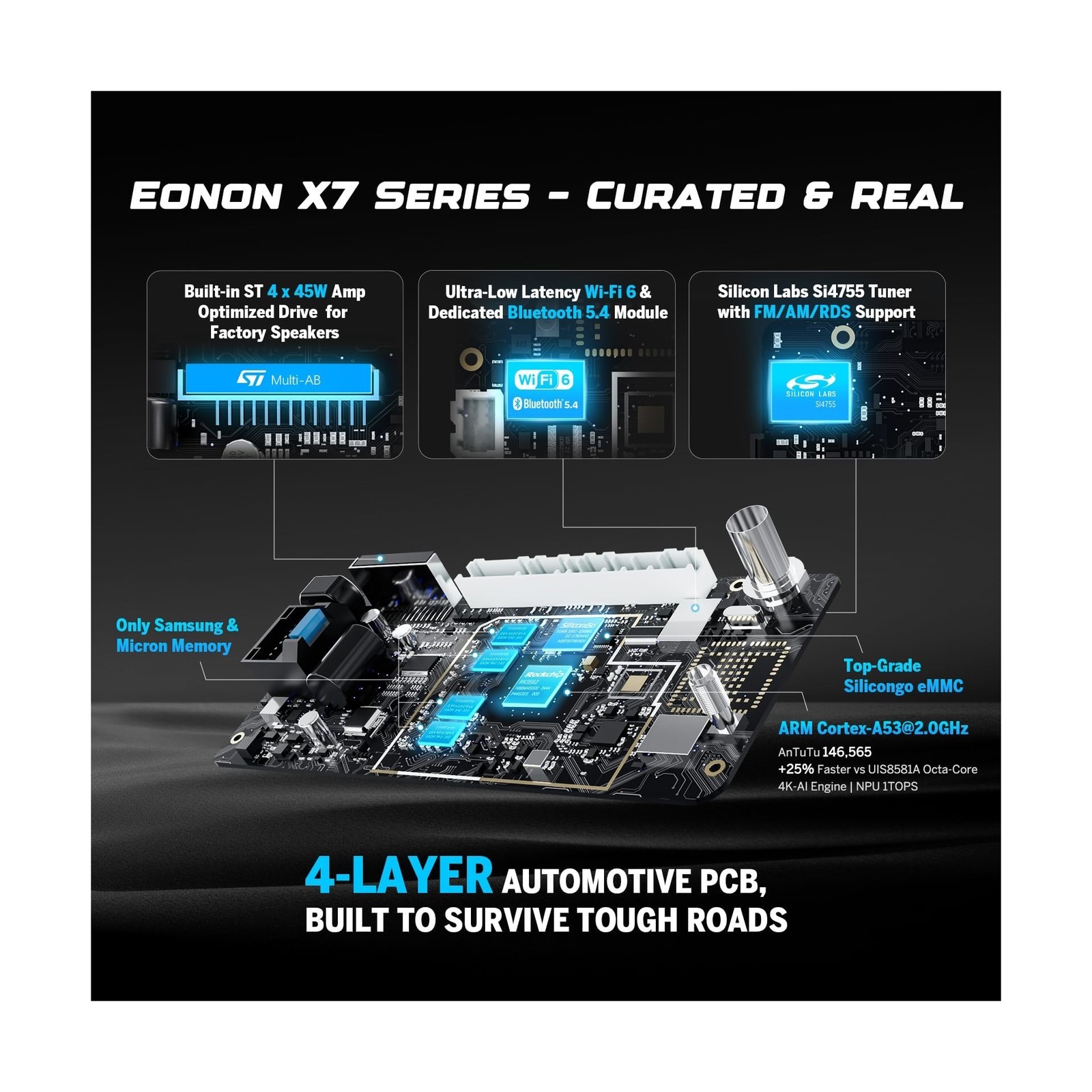 Eonon Car Stereo for BMW 3 Series 325i 330i M3 (E46) 1998-2006, Android 14 Wi…