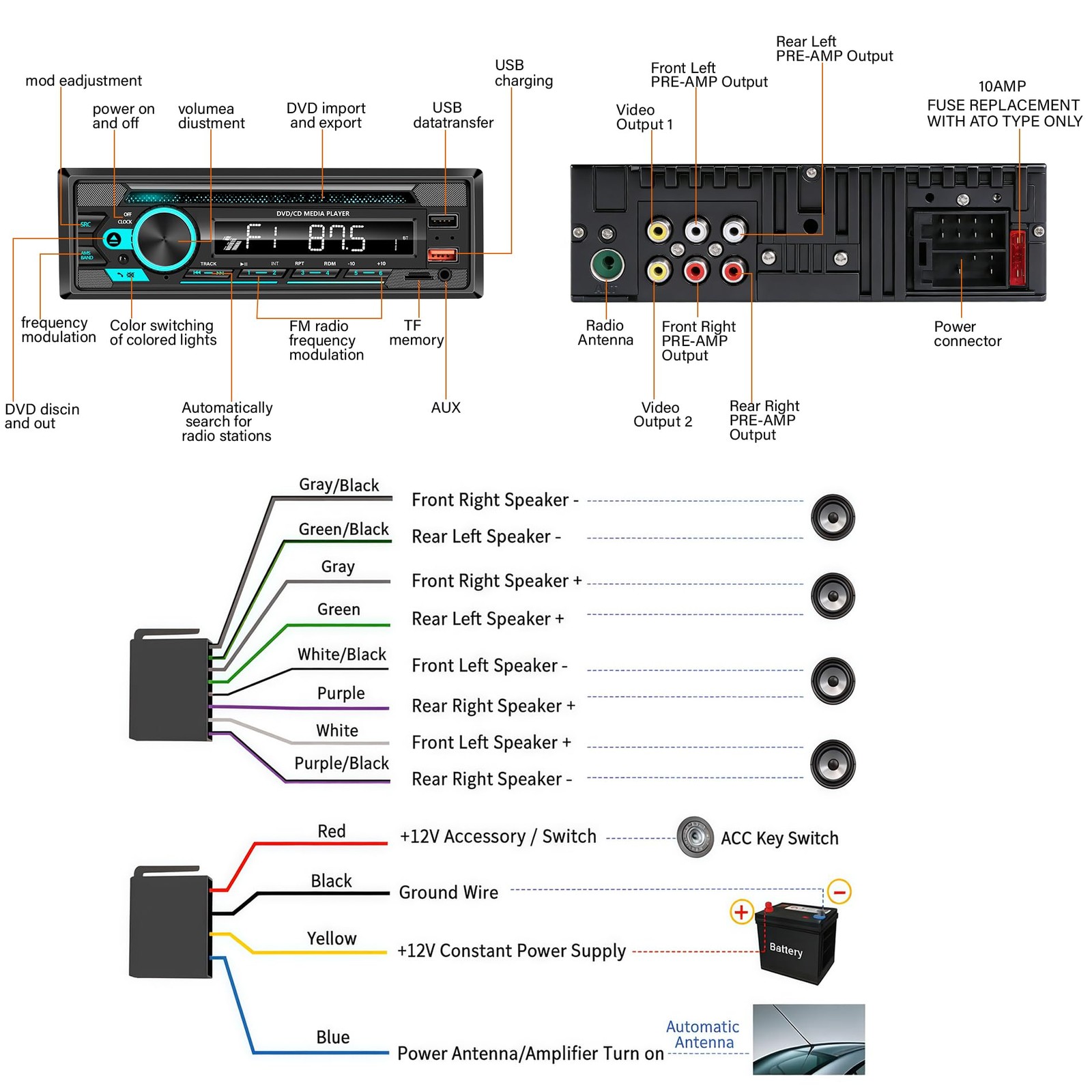 Single DIN CD/DVD Car Stereo with Bluetooth Hands-Free Calling, Push-to-Talk …