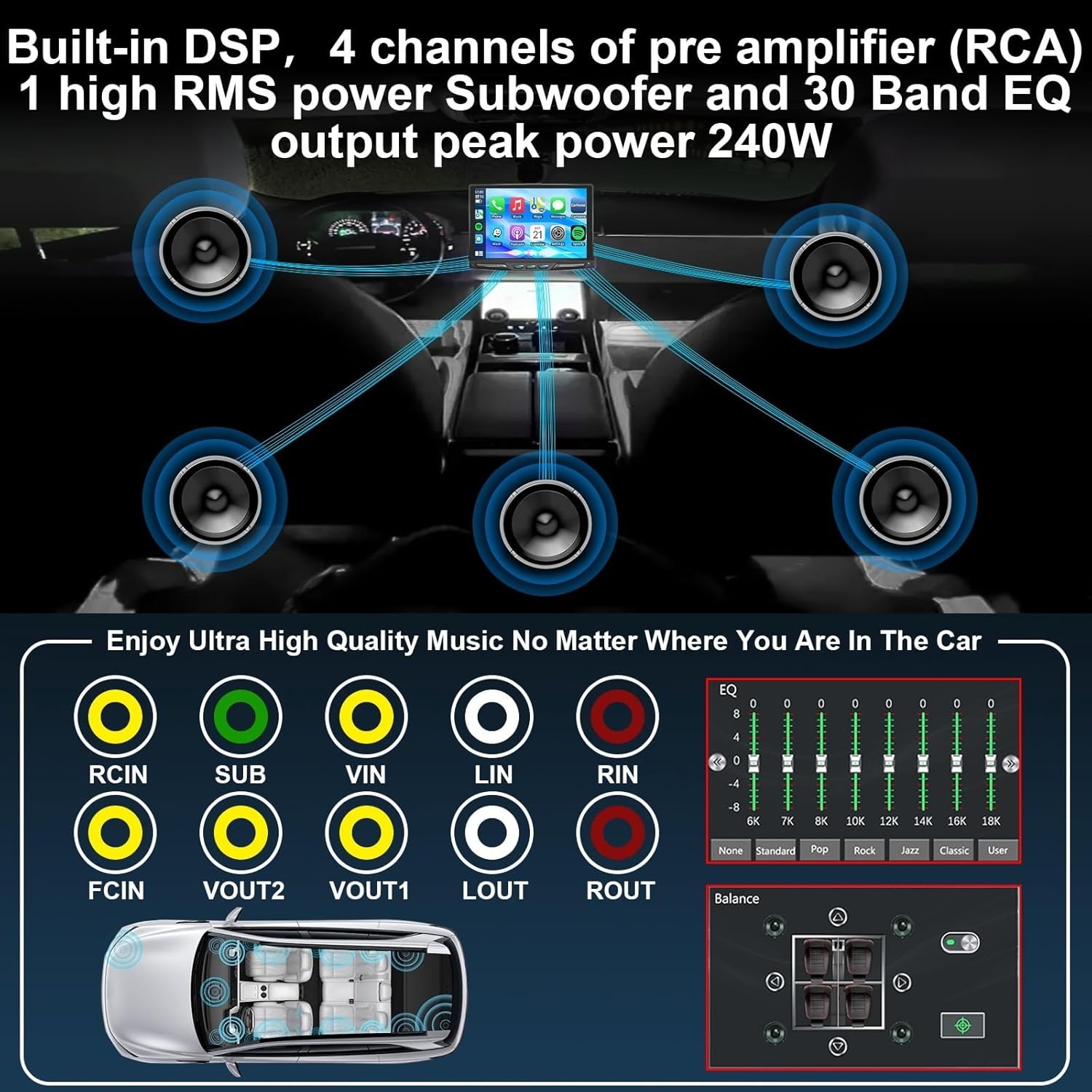 10.1″ Detachable Adjustable Single Din Car Stereo W/L Carplay Android Auto