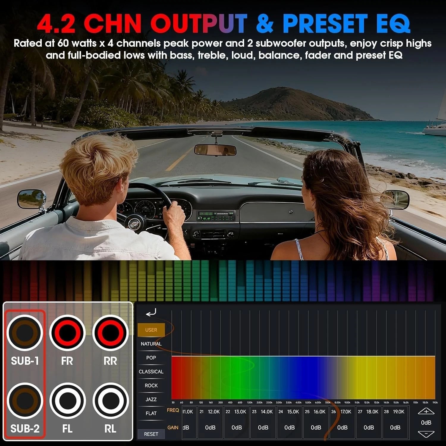 Retro Car Stereo Bluetooth FM AM USB SD Aux Single Din for Classic European V…