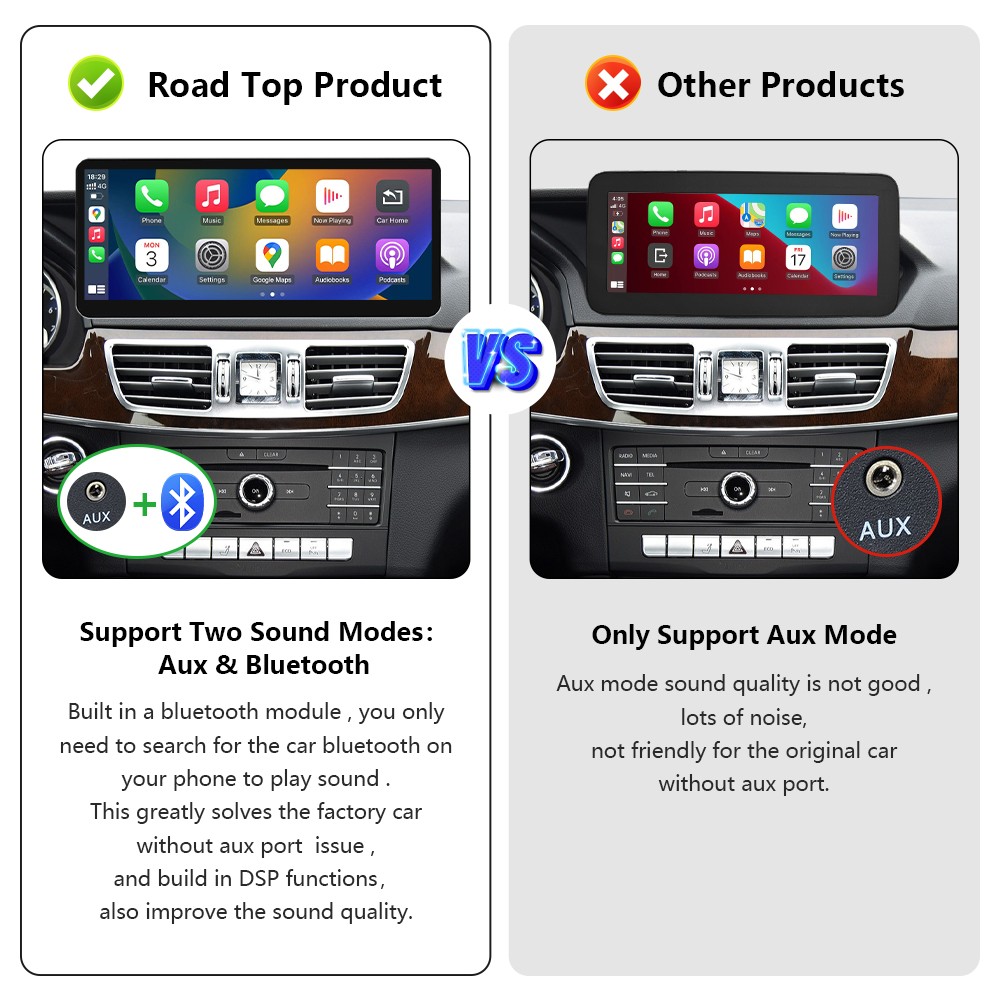Ultra Thin 12.3”Wireless Carplay Touchscreen For Mercedes E Class W212 Navi GPS