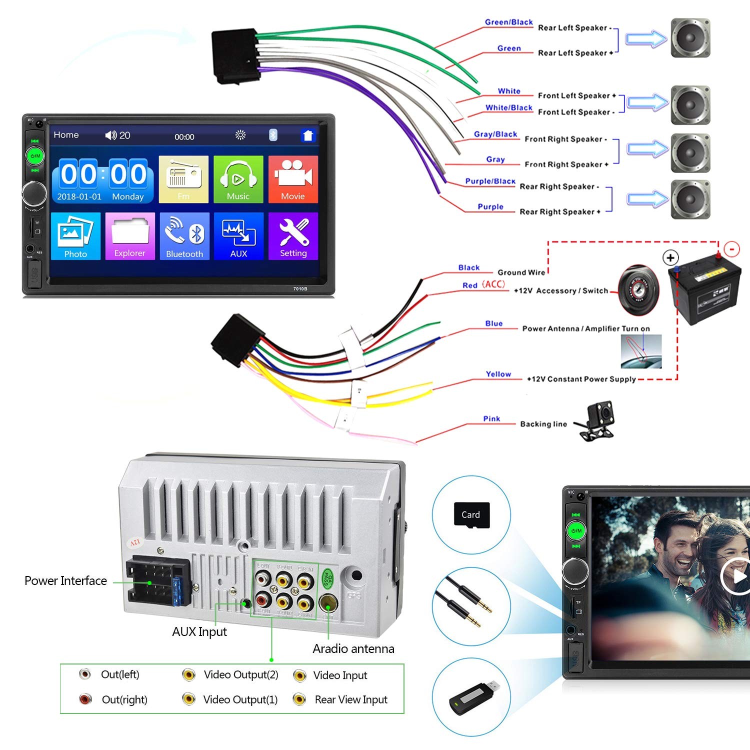 Estereo De Doble Din Với Reproductor Multimedia Y Pantalla Tactil Lujo