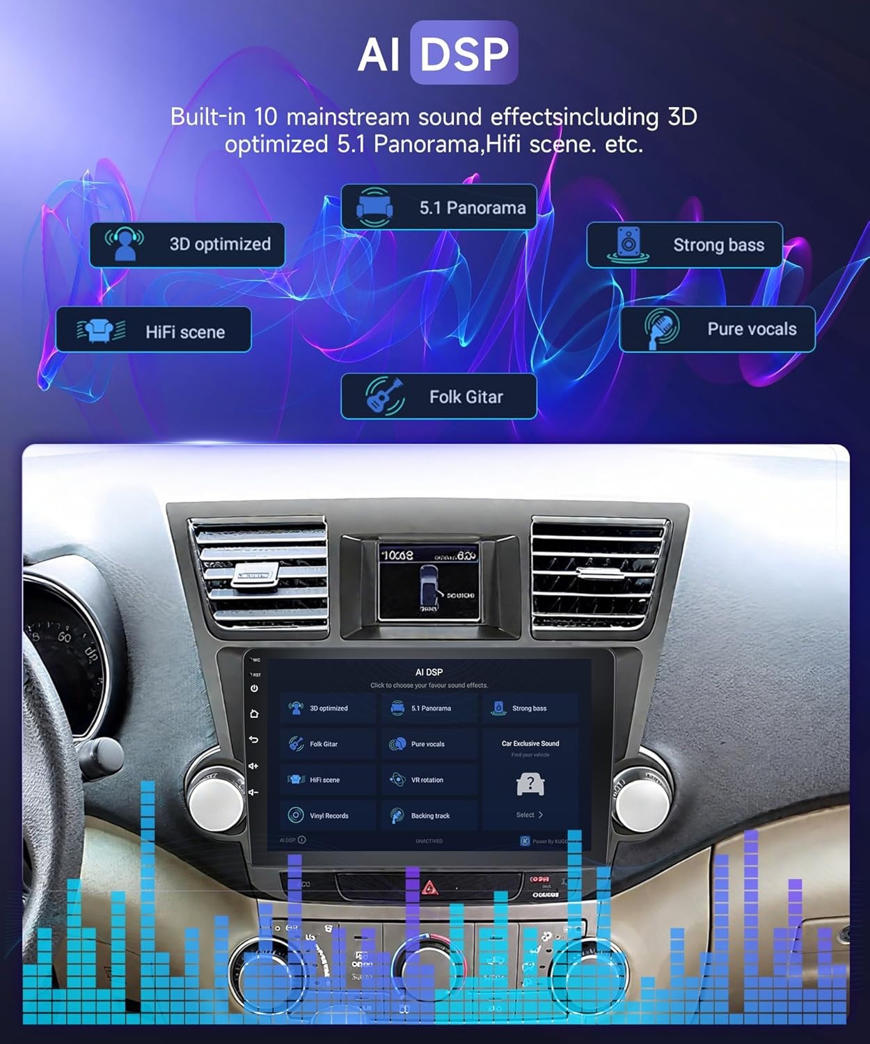 2+64GB JBL Carplay FM Android 13.0 GPS Car Radio For Toyota Highlander 2008-2013