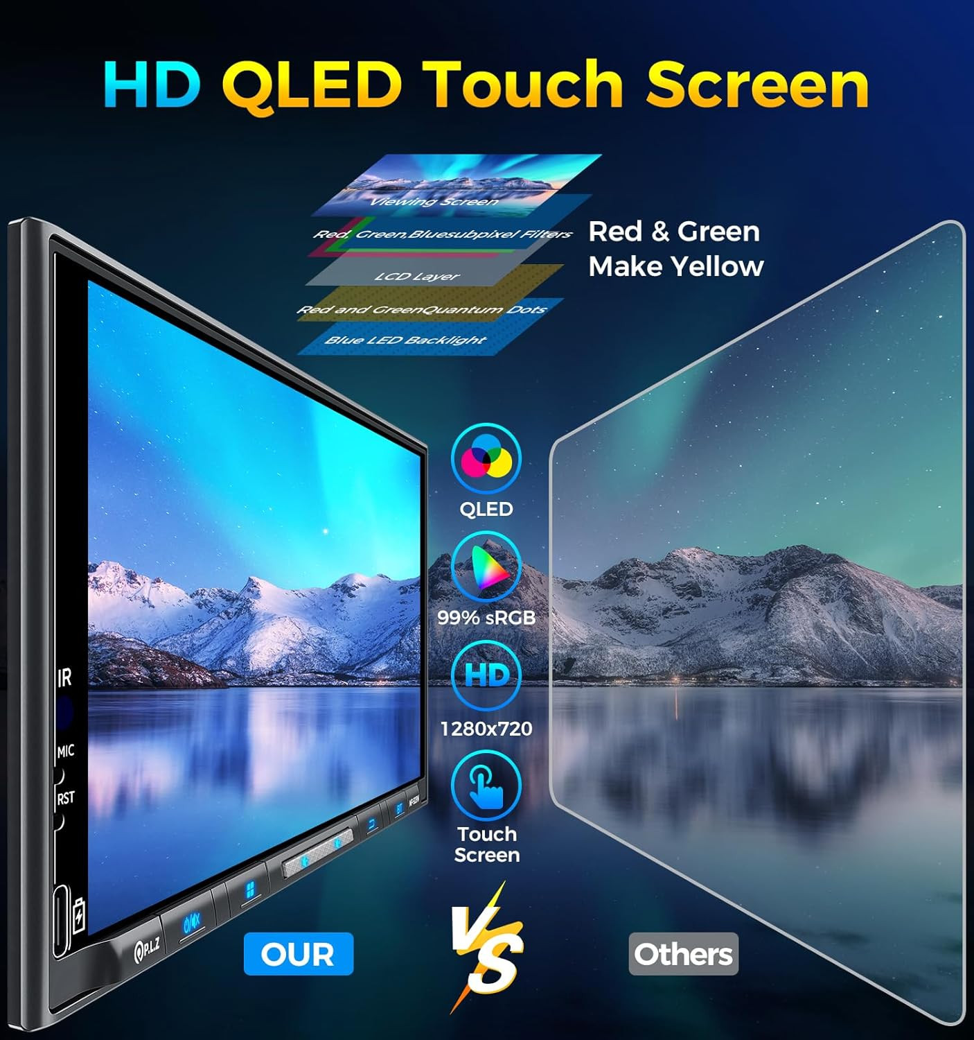 PLZ 7″ Wireless Double Din Car Stereo Apple Carplay Radio QLED Screen for Car, A