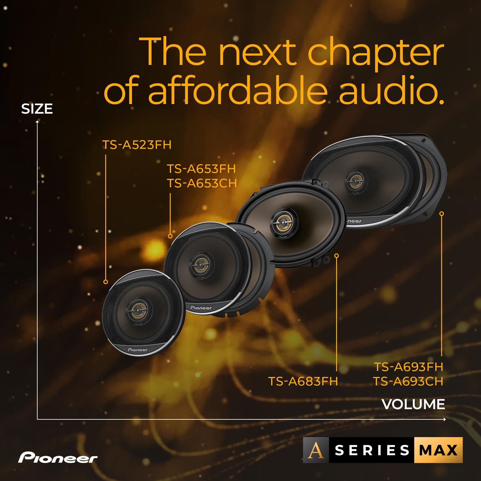 A-Series MAX TS-A653FH, 2-Way Coaxial Car Audio Speakers, Full Range, Clear Soun