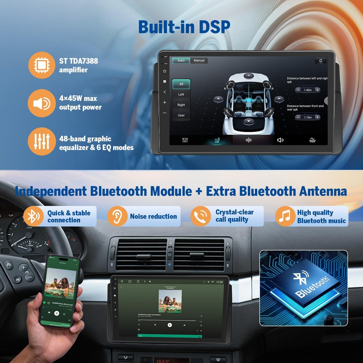 Eonon Car Stereo 4+64GB for BMW 3 Series 325i 330i M3 (E46) 1998-2006, Androi…
