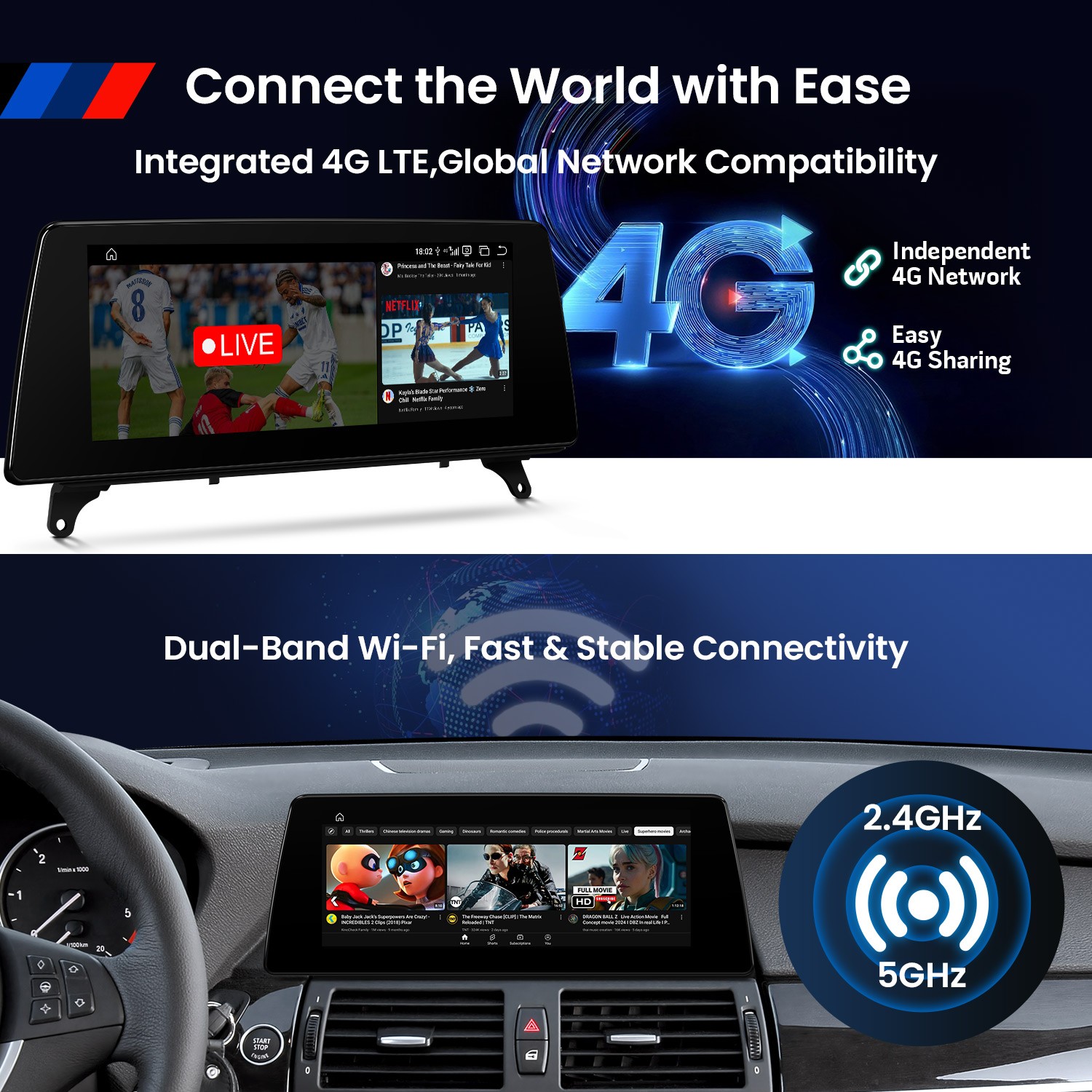 10.25” 8+128G GPS Android 14 CarPlay Car TouchScreen For BMW X5 E70 X6 E71 CCC