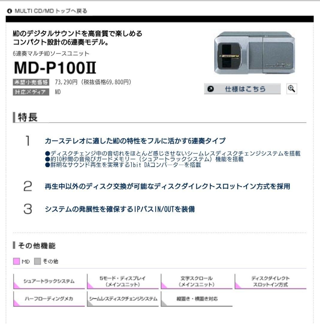Pioneer MD-P100II 6Disc MiniDisc Changer Player IP-BUS Cable Japan
