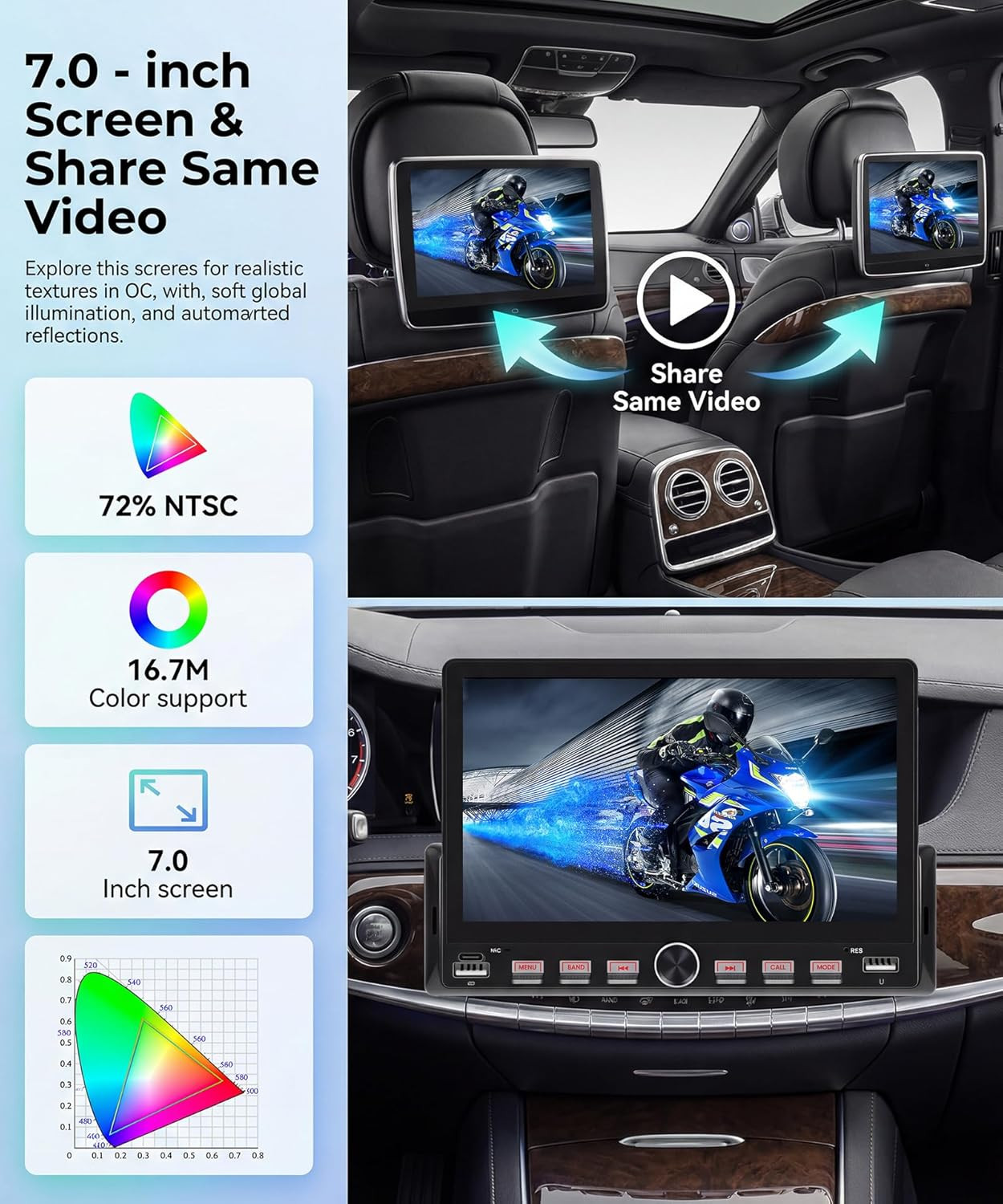 Single Din Car Stereo, 7″ IPS Touch Screen Car Radio, Bluetooth, Wired Ios/Andro