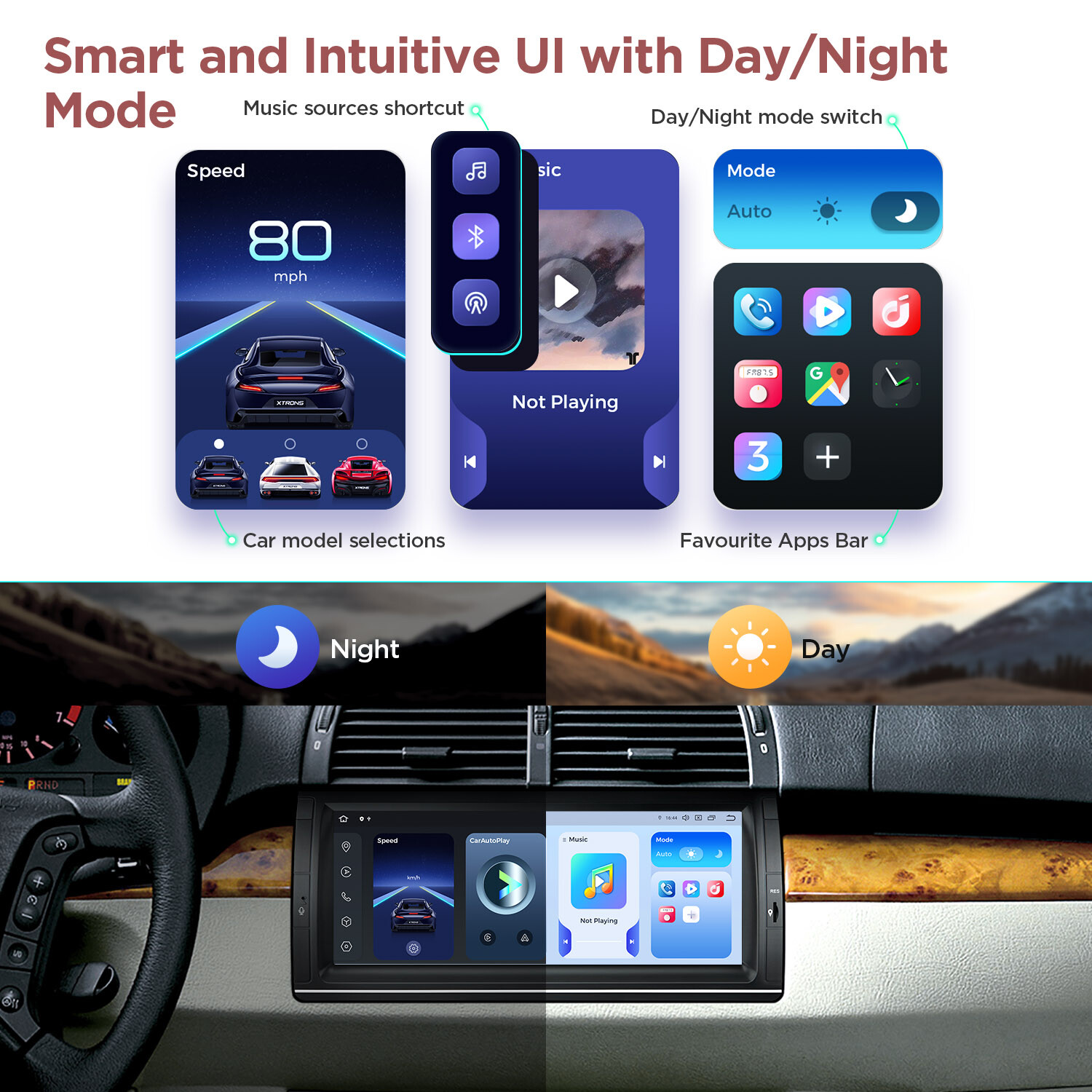 9″ QLED For BMW X5 E53 Android Qualcomm 8Core 256G Car Play GPS Radio Stereo Nav