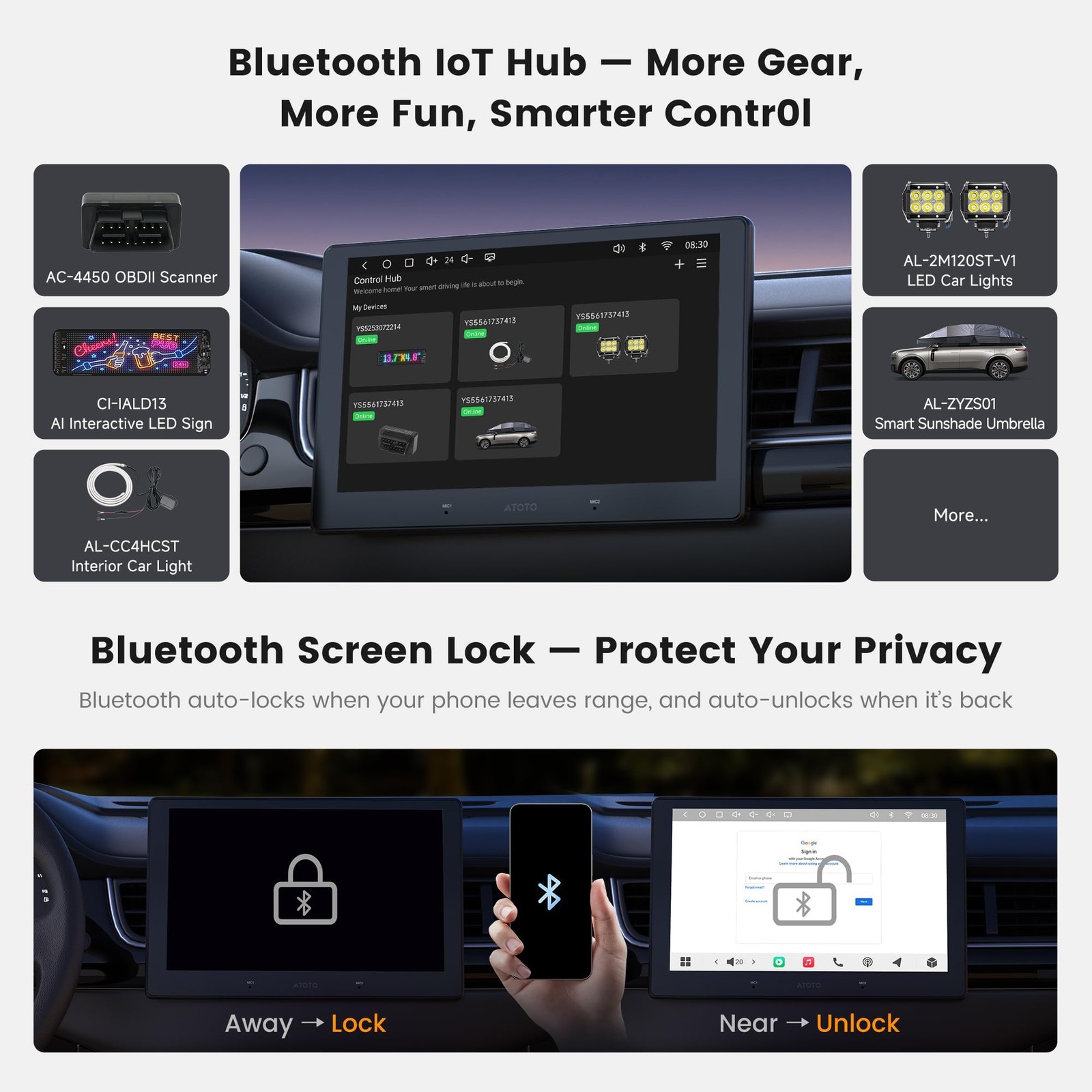 ATOTOOUT A7 10.1″ QLED Android Double Din Car Stereo, 4G LTE/Wi-Fi/USB, SPDIF…