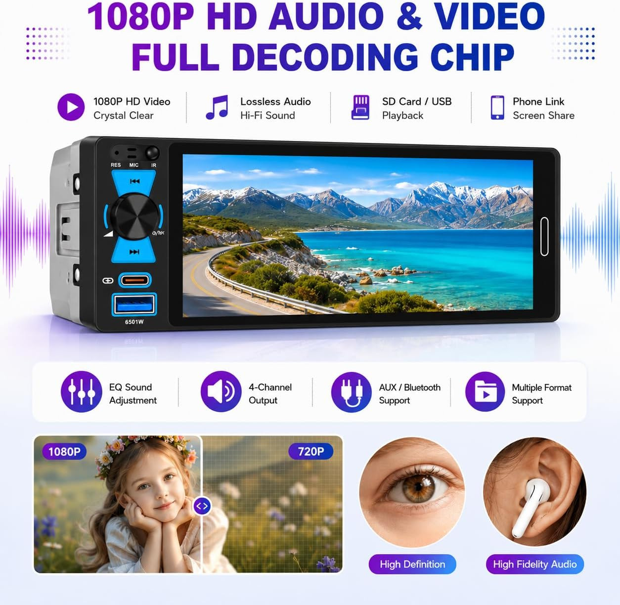 Single Din Car Stereo, 6.5 Inch In-Cell Touch Screen, Wireless Apple Carplay And