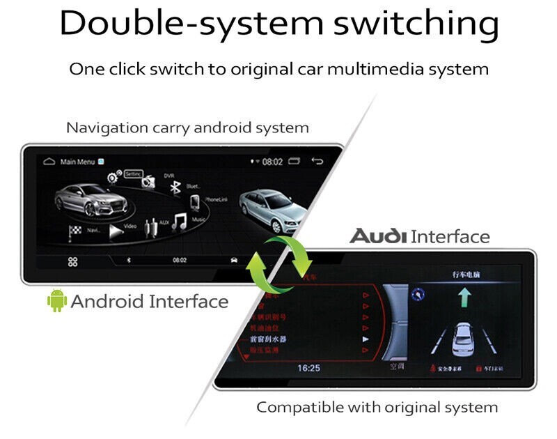 10.2″ Android Navigation Car Gps Stereo Radio Wifi 4+64g For Audi A4 A5 Mmi
