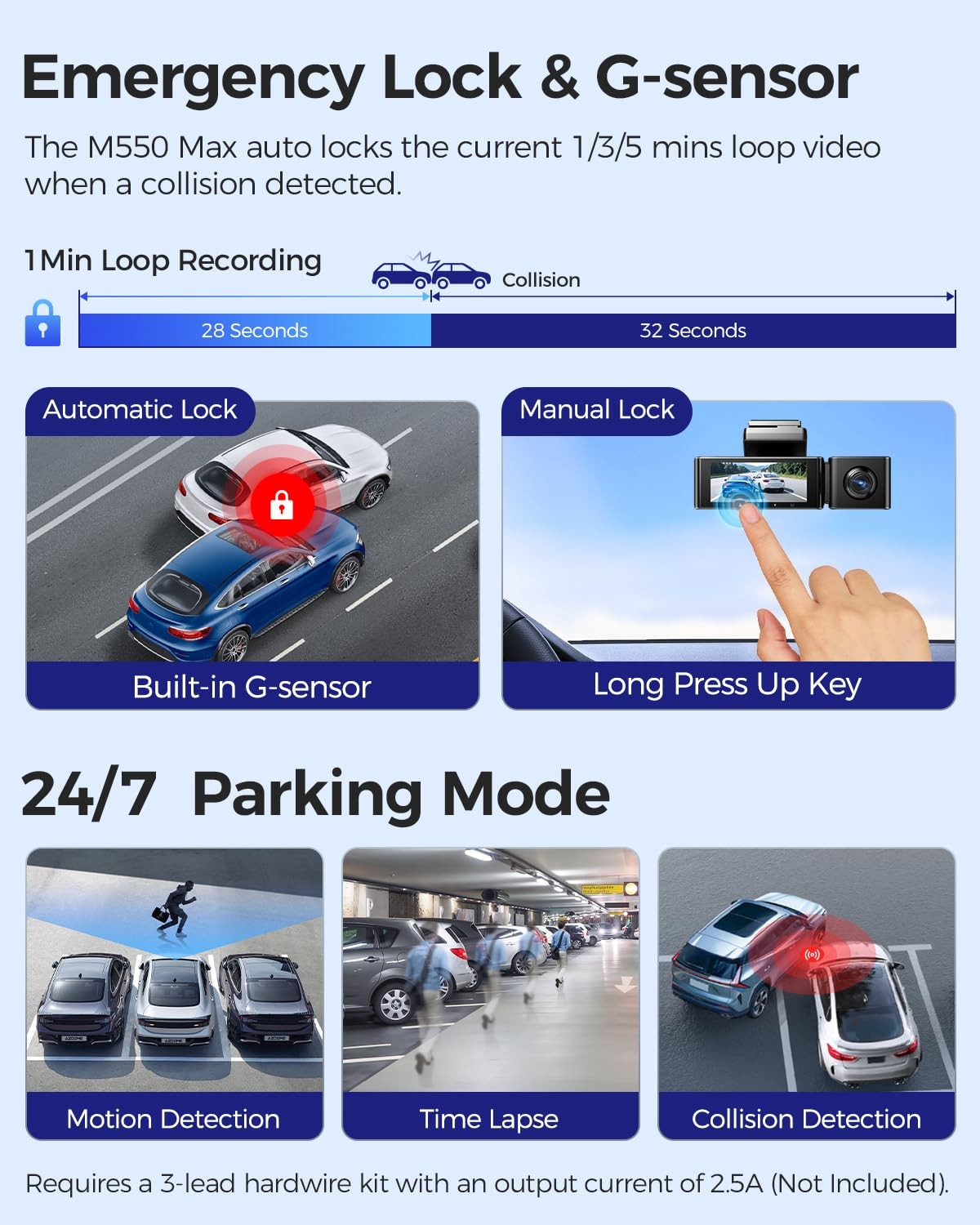 AZDOME M550 Max 4K 3-CH Dash Cam, Dual STARVIS, 4K+2.5K+1080P Front/Inside/Rear